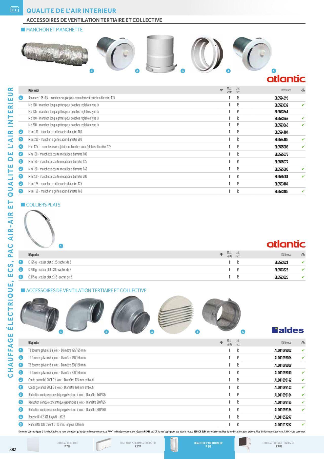 Rexel Chauffage Electrique, Eau Chaude Sanitaire, Climatisation, Ventilation et Photovoltaïque à partir du 01/12/2023 - 31/12/2024 98