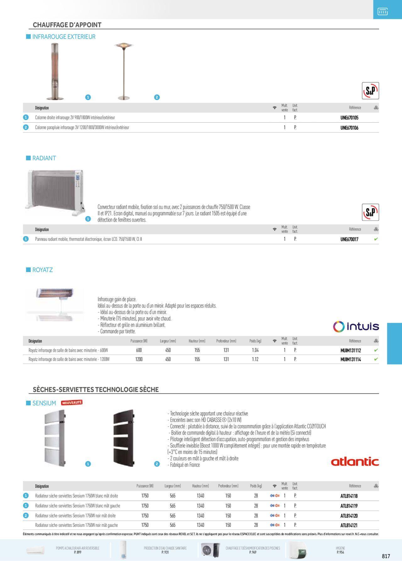 Rexel Chauffage Electrique, Eau Chaude Sanitaire, Climatisation, Ventilation et Photovoltaïque à partir du 01/12/2023 - 31/12/2024 33