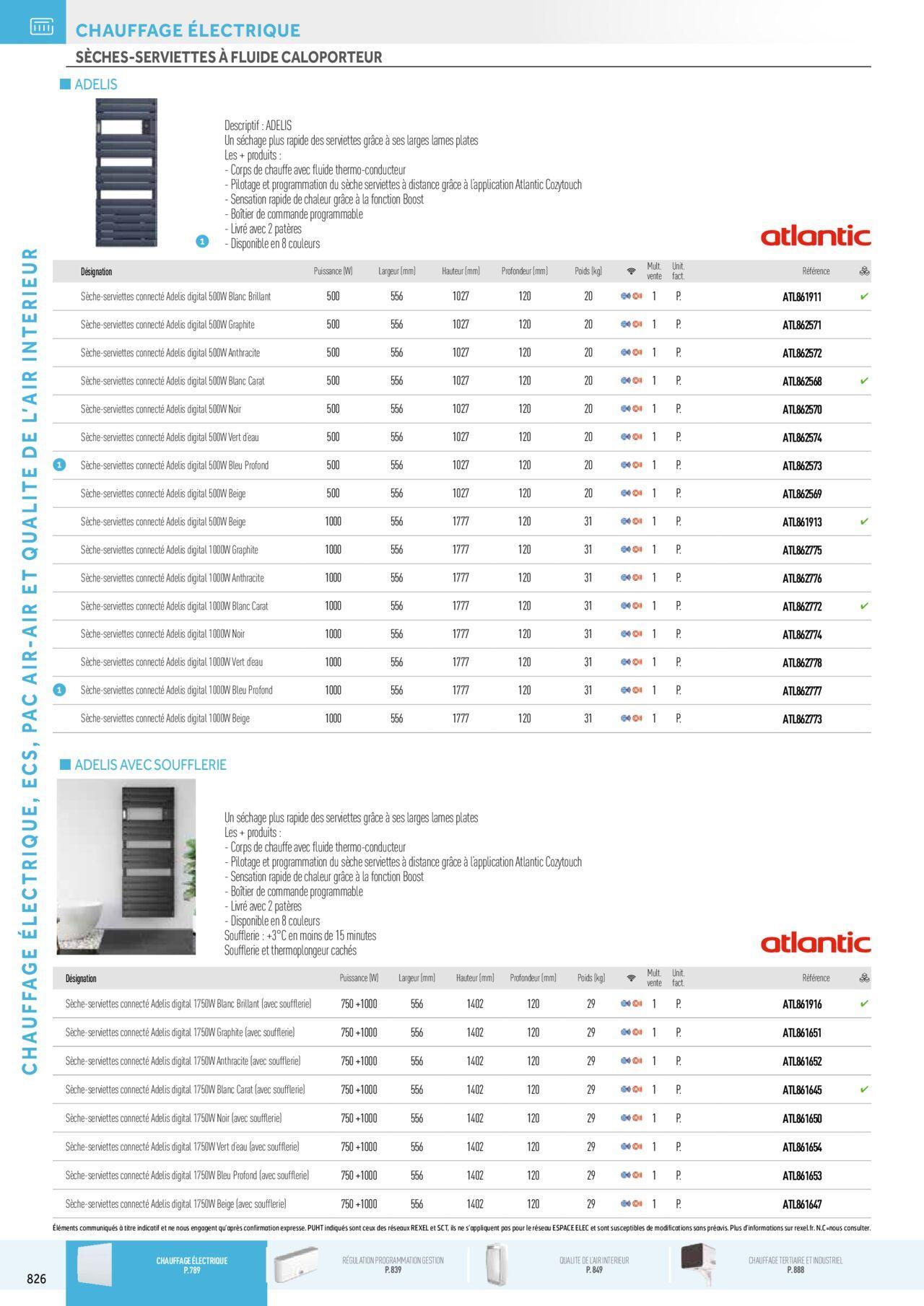 Rexel Chauffage Electrique, Eau Chaude Sanitaire, Climatisation, Ventilation et Photovoltaïque à partir du 01/12/2023 - 31/12/2024 42