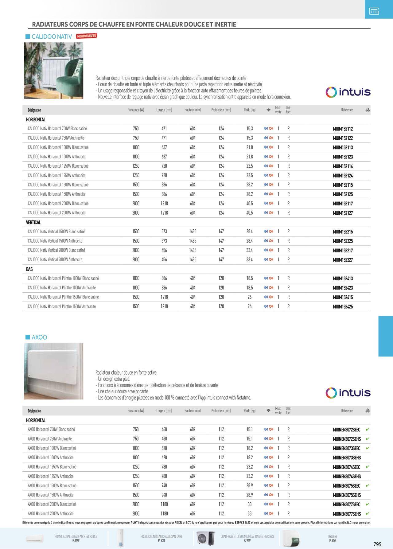 Rexel Chauffage Electrique, Eau Chaude Sanitaire, Climatisation, Ventilation et Photovoltaïque à partir du 01/12/2023 - 31/12/2024 11