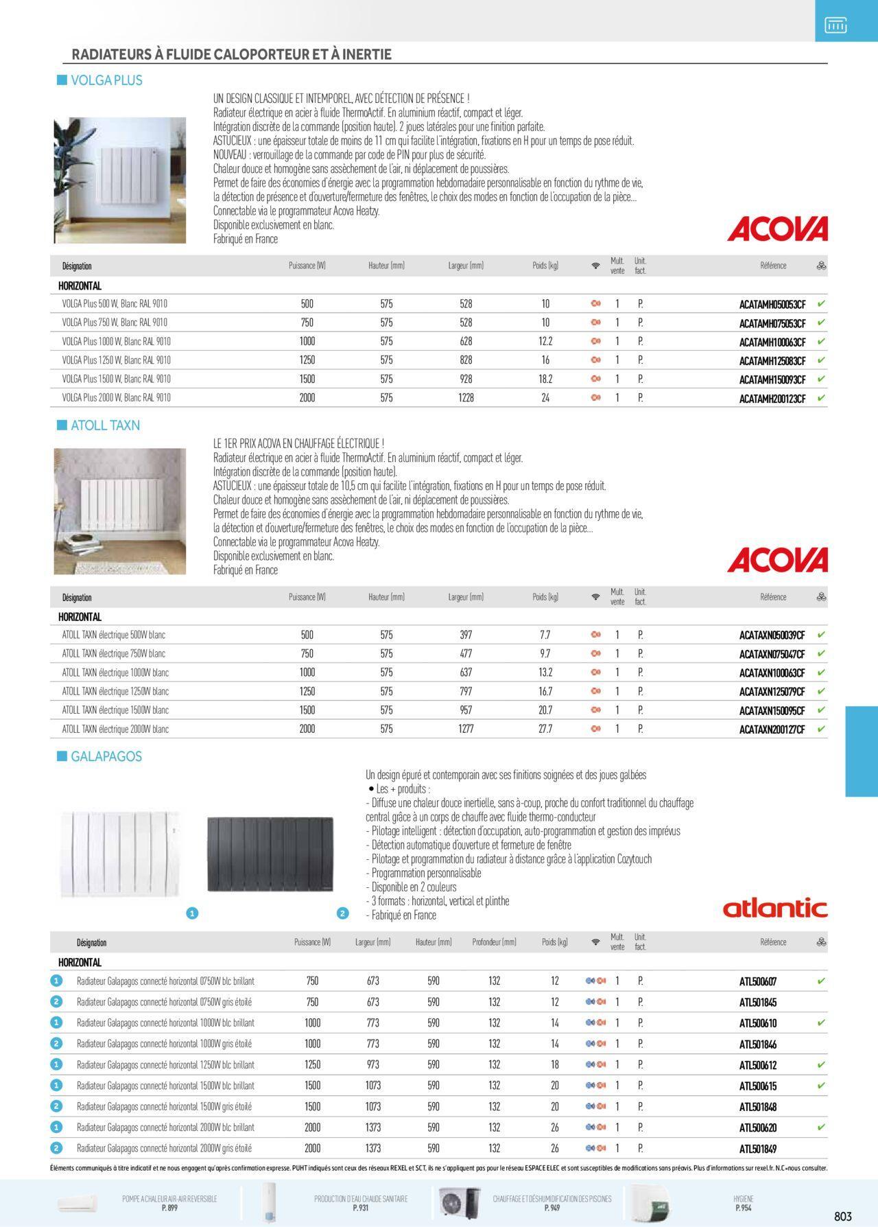 Rexel Chauffage Electrique, Eau Chaude Sanitaire, Climatisation, Ventilation et Photovoltaïque à partir du 01/12/2023 - 31/12/2024 19