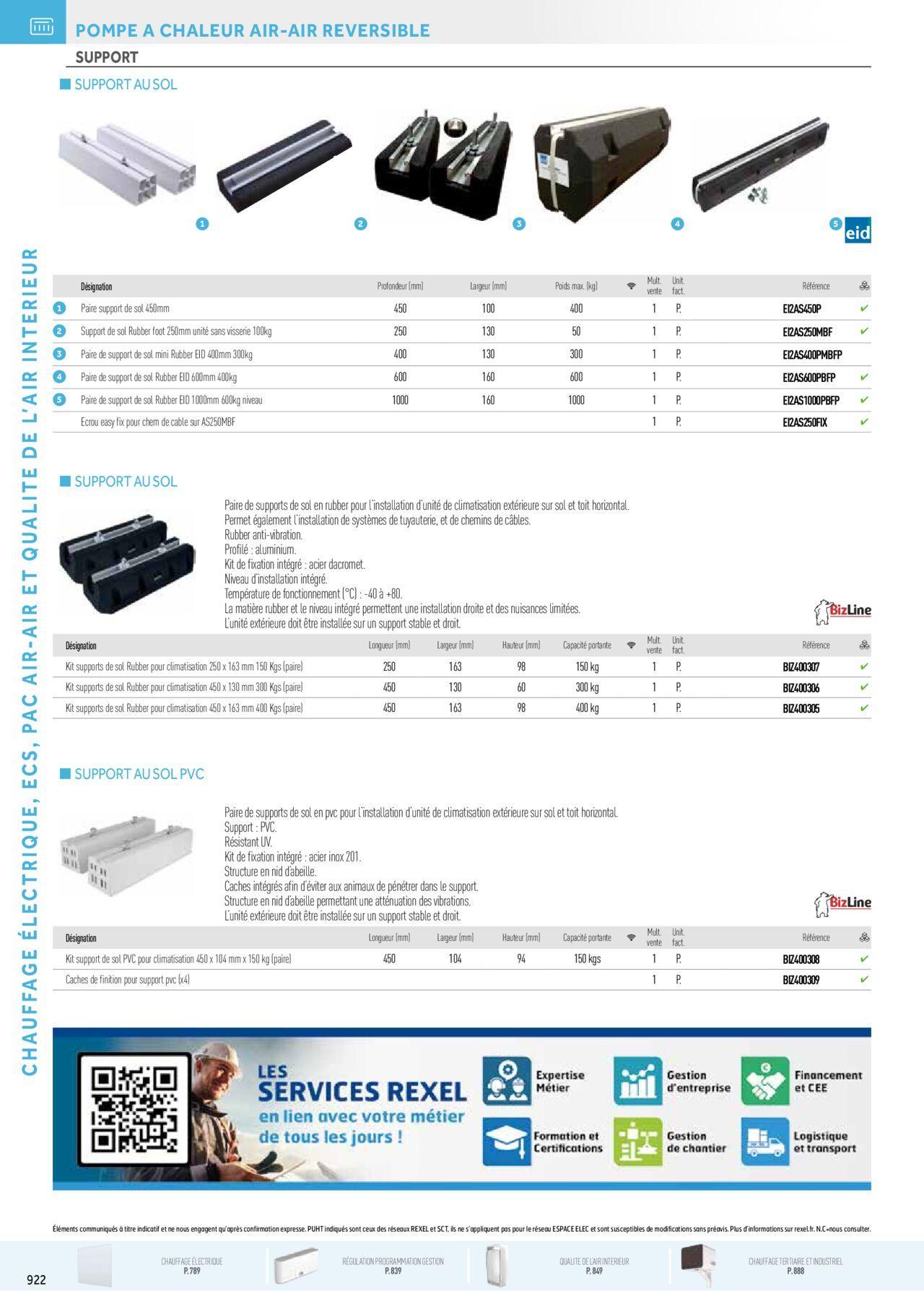 Rexel Chauffage Electrique, Eau Chaude Sanitaire, Climatisation, Ventilation et Photovoltaïque à partir du 01/12/2023 - 31/12/2024 138