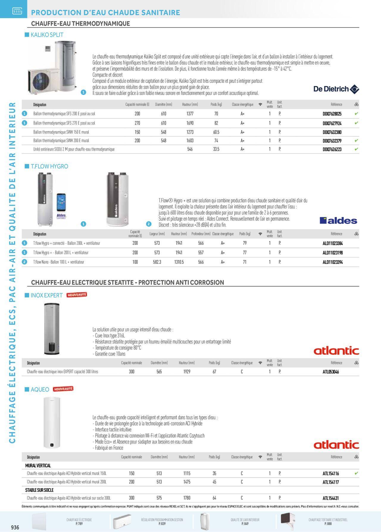 Rexel Chauffage Electrique, Eau Chaude Sanitaire, Climatisation, Ventilation et Photovoltaïque à partir du 01/12/2023 - 31/12/2024 152