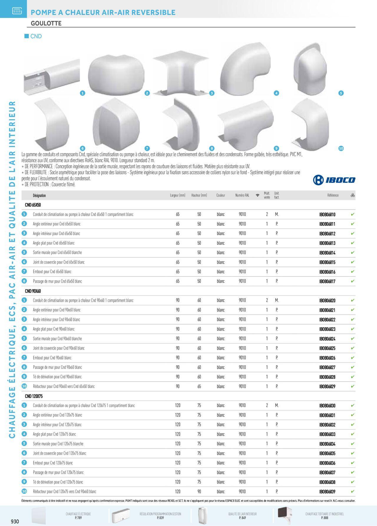 Rexel Chauffage Electrique, Eau Chaude Sanitaire, Climatisation, Ventilation et Photovoltaïque à partir du 01/12/2023 - 31/12/2024 146