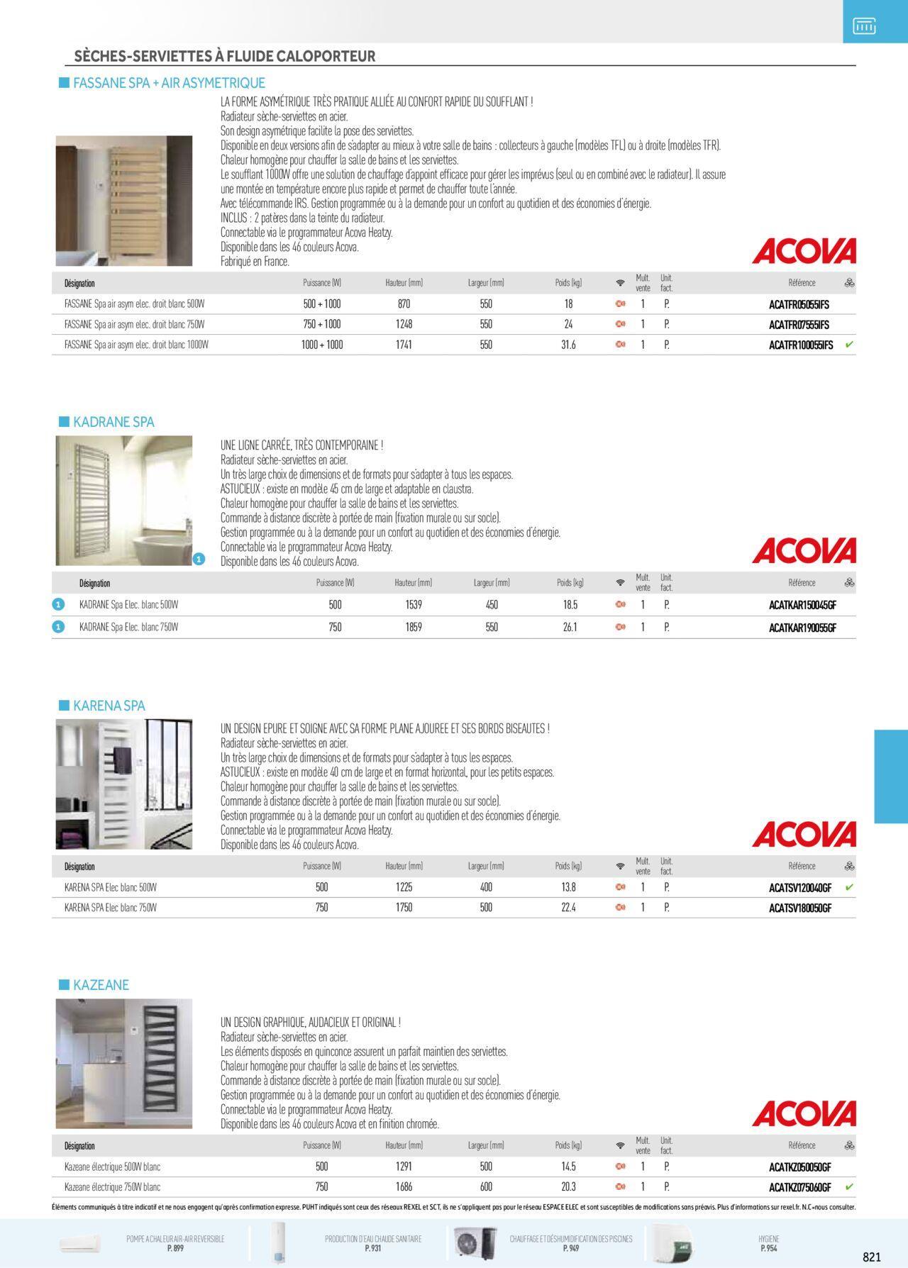 Rexel Chauffage Electrique, Eau Chaude Sanitaire, Climatisation, Ventilation et Photovoltaïque à partir du 01/12/2023 - 31/12/2024 37