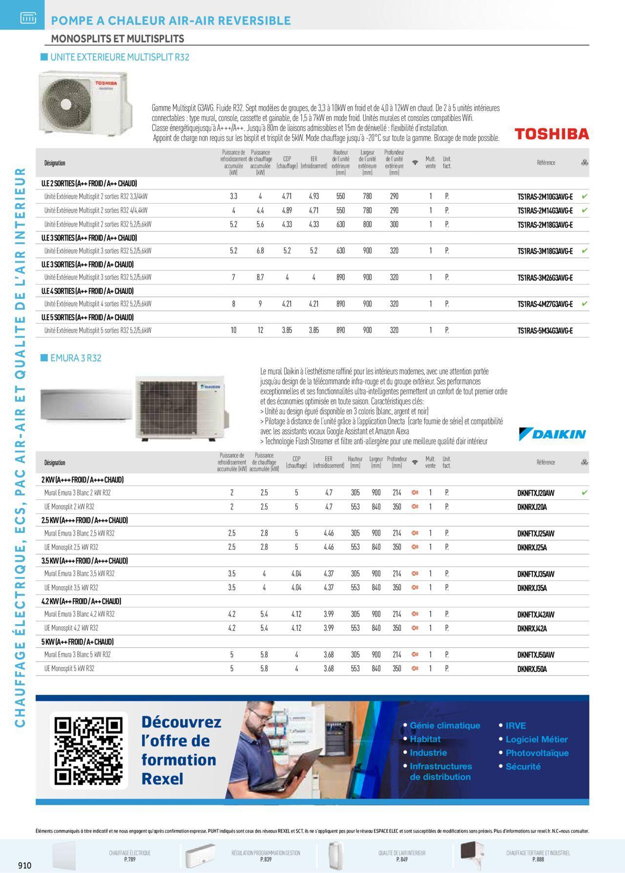 Rexel Chauffage Electrique, Eau Chaude Sanitaire, Climatisation, Ventilation et Photovoltaïque à partir du 01/12/2023 - 31/12/2024 126