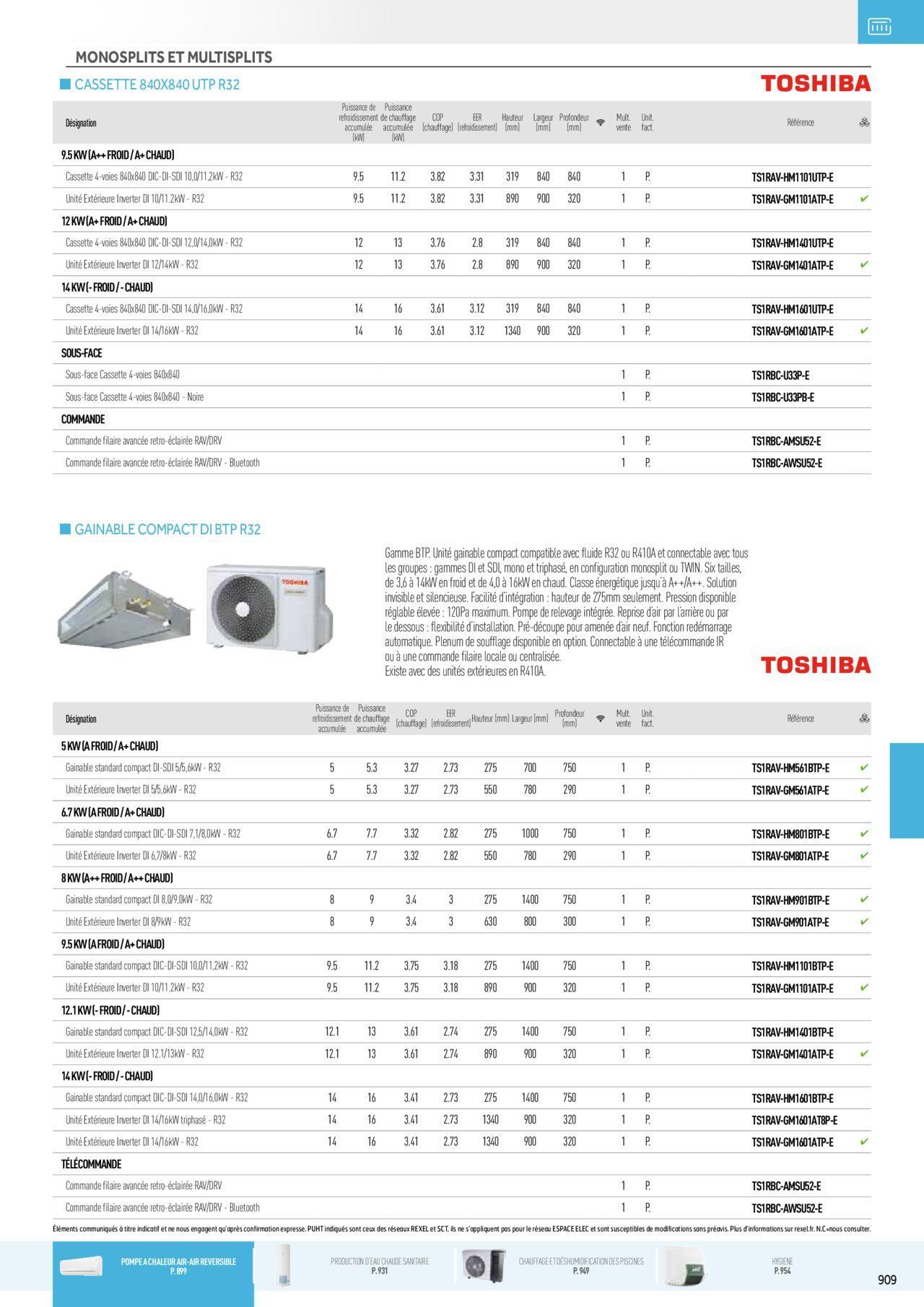 Rexel Chauffage Electrique, Eau Chaude Sanitaire, Climatisation, Ventilation et Photovoltaïque à partir du 01/12/2023 - 31/12/2024 125