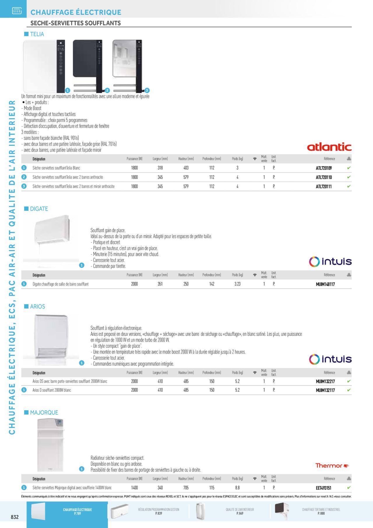 Rexel Chauffage Electrique, Eau Chaude Sanitaire, Climatisation, Ventilation et Photovoltaïque à partir du 01/12/2023 - 31/12/2024 48