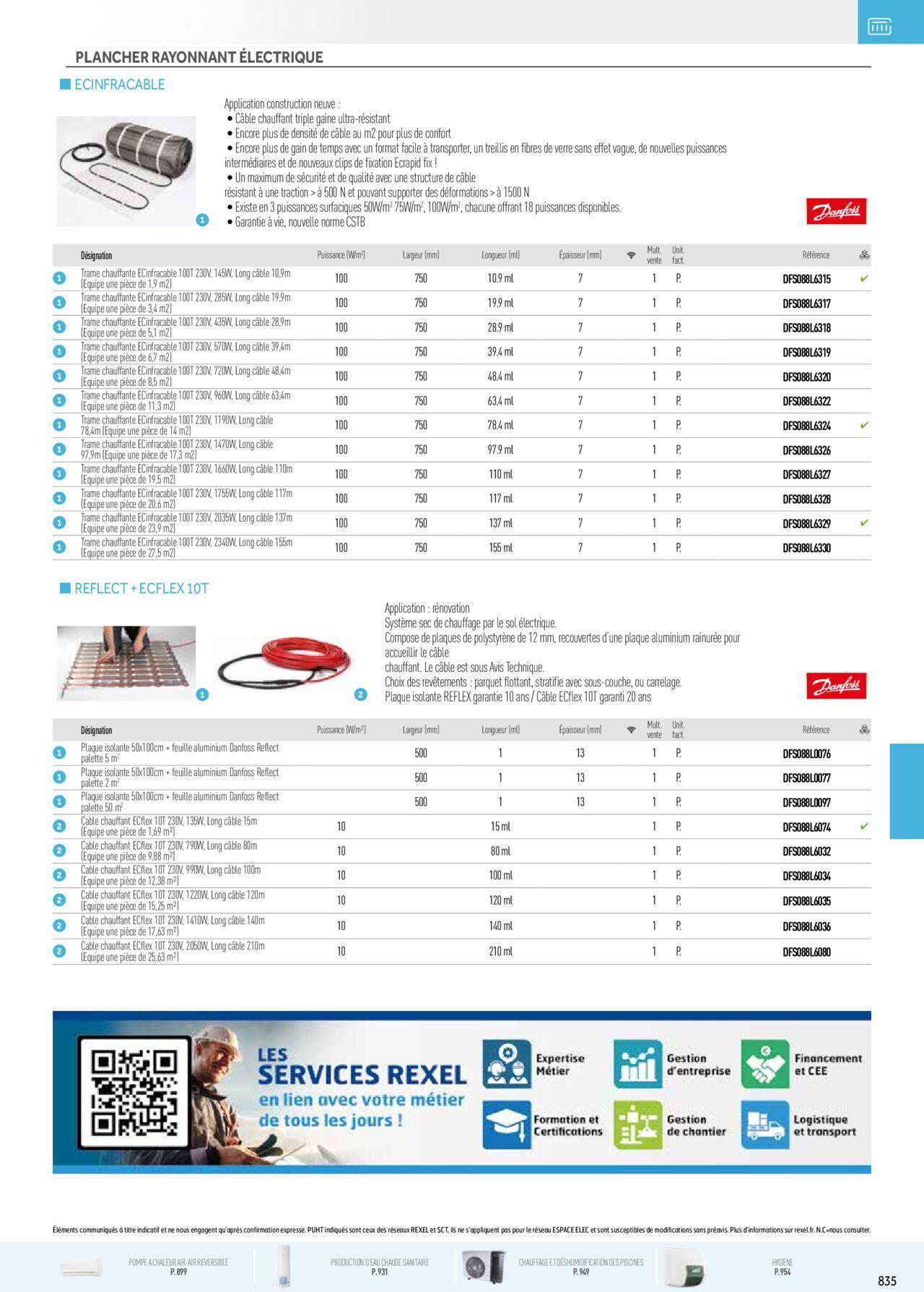 Rexel Chauffage Electrique, Eau Chaude Sanitaire, Climatisation, Ventilation et Photovoltaïque à partir du 01/12/2023 - 31/12/2024 51