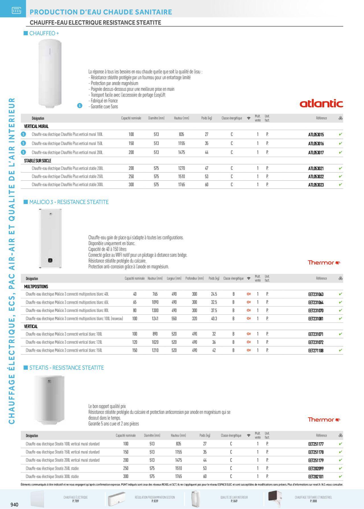 Rexel Chauffage Electrique, Eau Chaude Sanitaire, Climatisation, Ventilation et Photovoltaïque à partir du 01/12/2023 - 31/12/2024 156