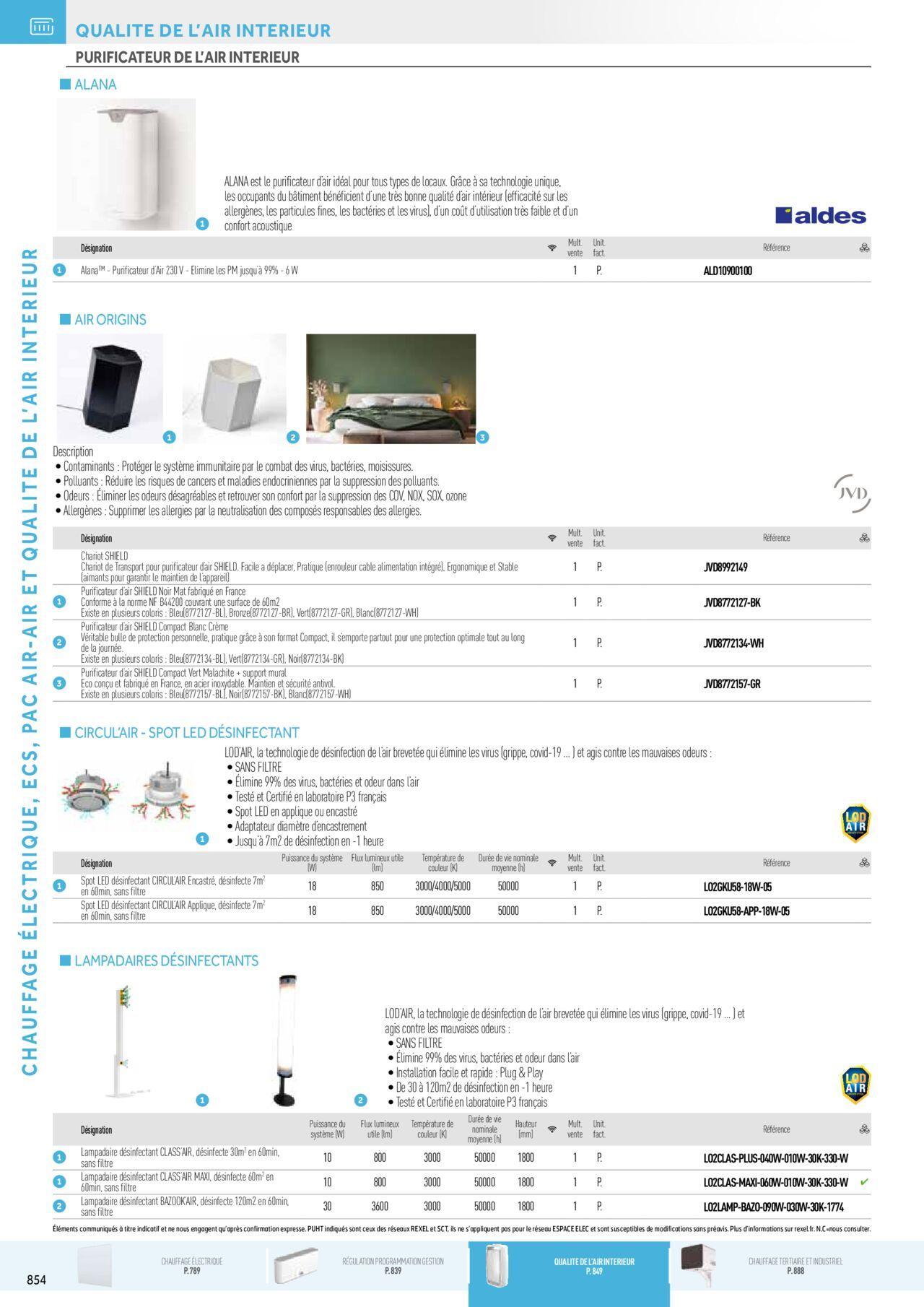 Rexel Chauffage Electrique, Eau Chaude Sanitaire, Climatisation, Ventilation et Photovoltaïque à partir du 01/12/2023 - 31/12/2024 70