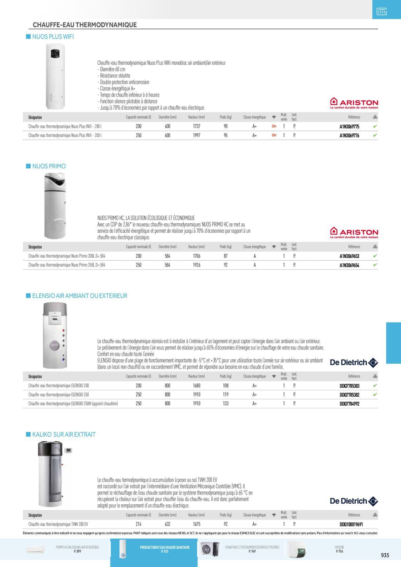 Rexel Chauffage Electrique, Eau Chaude Sanitaire, Climatisation, Ventilation et Photovoltaïque à partir du 01/12/2023 - 31/12/2024 151