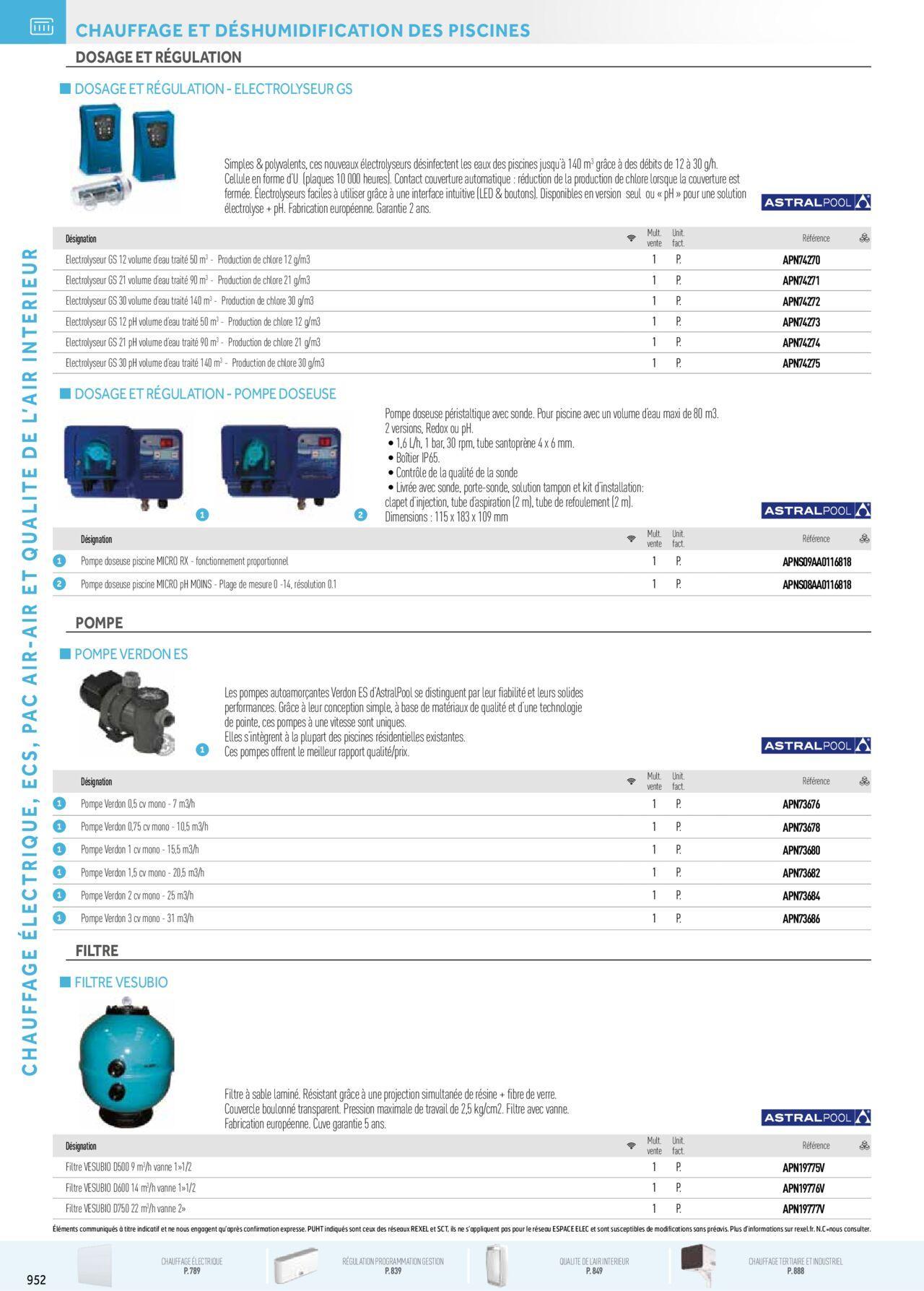 Rexel Chauffage Electrique, Eau Chaude Sanitaire, Climatisation, Ventilation et Photovoltaïque à partir du 01/12/2023 - 31/12/2024 168