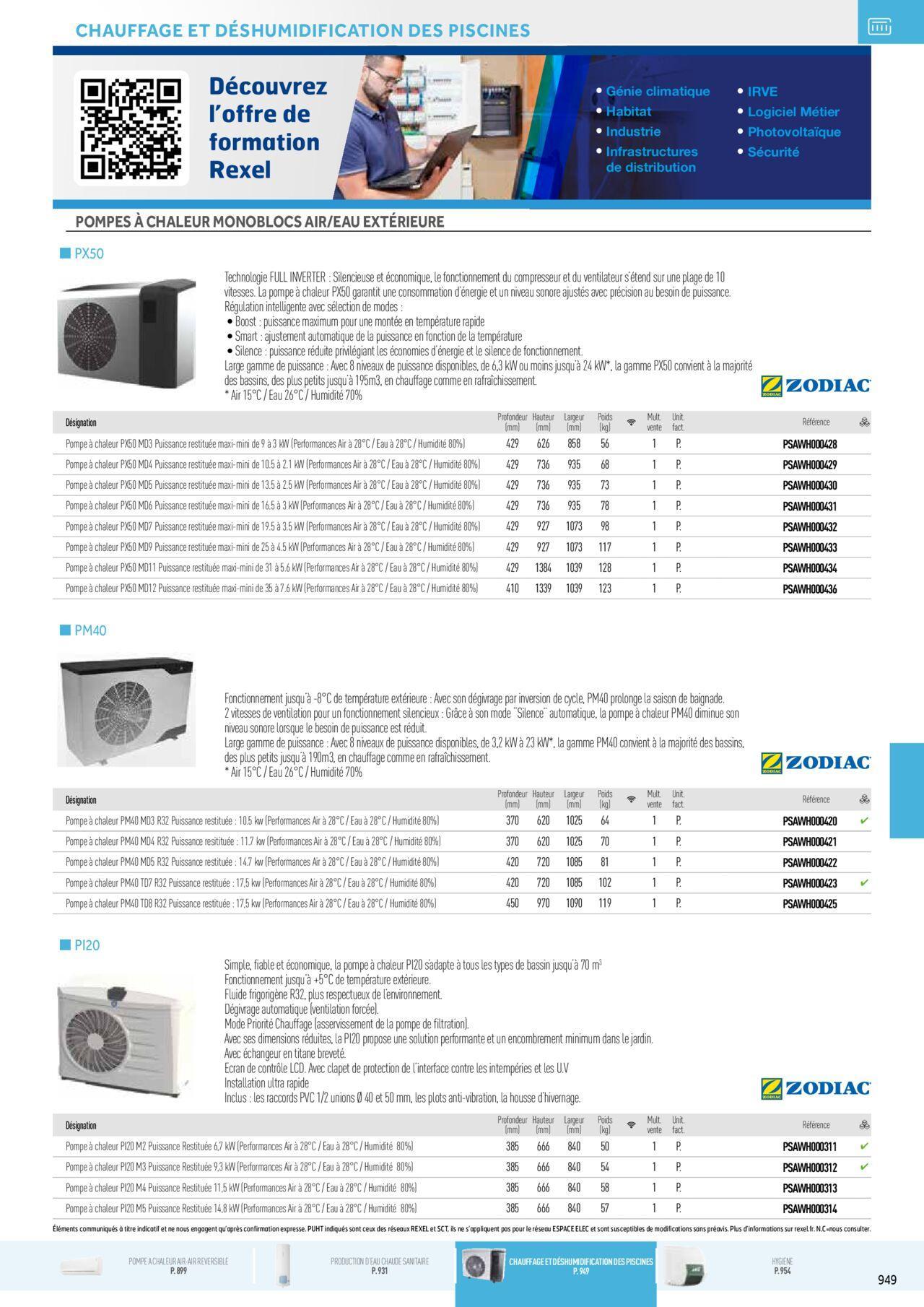 Rexel Chauffage Electrique, Eau Chaude Sanitaire, Climatisation, Ventilation et Photovoltaïque à partir du 01/12/2023 - 31/12/2024 165