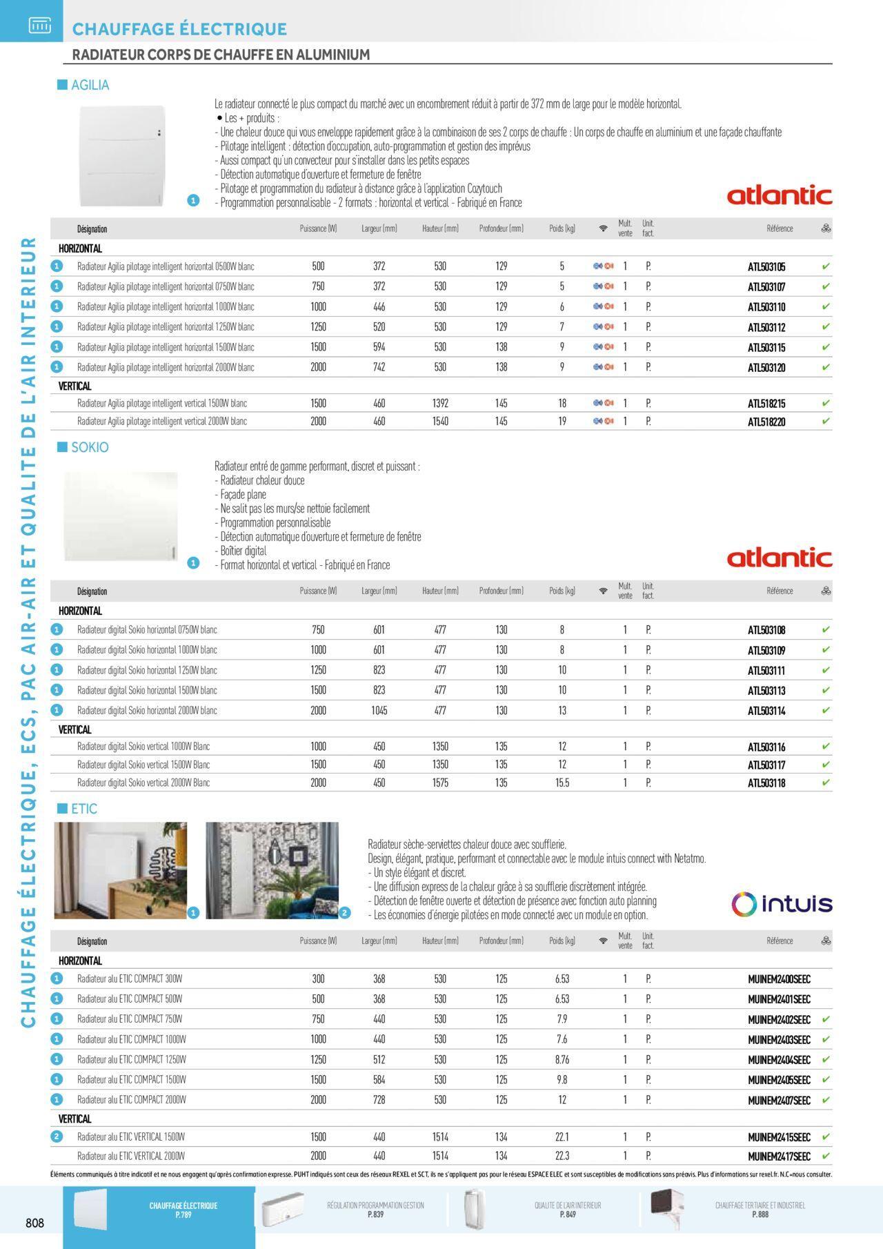 Rexel Chauffage Electrique, Eau Chaude Sanitaire, Climatisation, Ventilation et Photovoltaïque à partir du 01/12/2023 - 31/12/2024 24