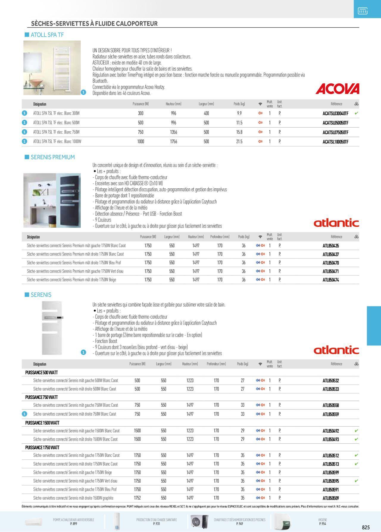 Rexel Chauffage Electrique, Eau Chaude Sanitaire, Climatisation, Ventilation et Photovoltaïque à partir du 01/12/2023 - 31/12/2024 41