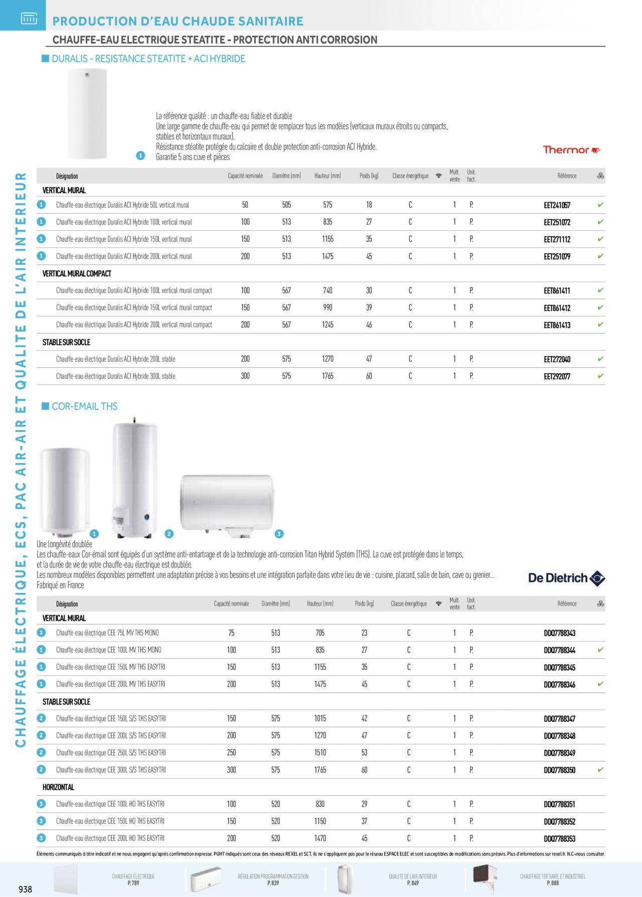 Rexel Chauffage Electrique, Eau Chaude Sanitaire, Climatisation, Ventilation et Photovoltaïque à partir du 01/12/2023 - 31/12/2024 154