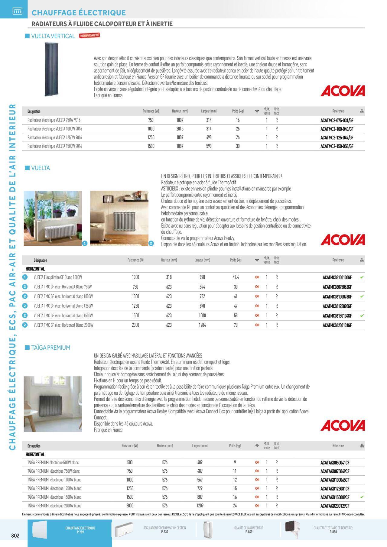 Rexel Chauffage Electrique, Eau Chaude Sanitaire, Climatisation, Ventilation et Photovoltaïque à partir du 01/12/2023 - 31/12/2024 18