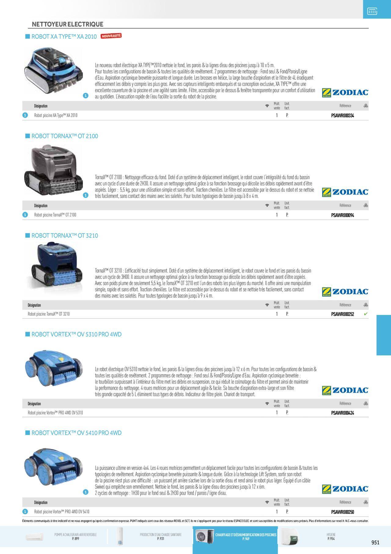 Rexel Chauffage Electrique, Eau Chaude Sanitaire, Climatisation, Ventilation et Photovoltaïque à partir du 01/12/2023 - 31/12/2024 167