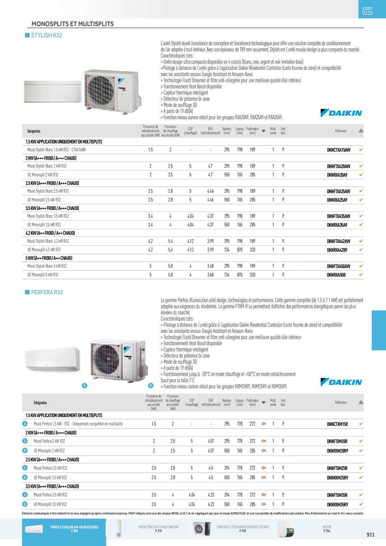 Rexel Chauffage Electrique, Eau Chaude Sanitaire, Climatisation, Ventilation et Photovoltaïque à partir du 01/12/2023 - 31/12/2024 127