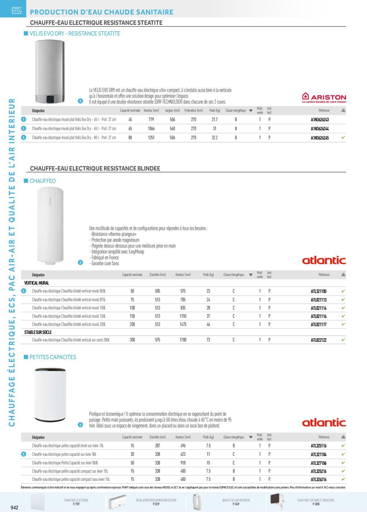 Rexel Chauffage Electrique, Eau Chaude Sanitaire, Climatisation, Ventilation et Photovoltaïque à partir du 01/12/2023 - 31/12/2024 158