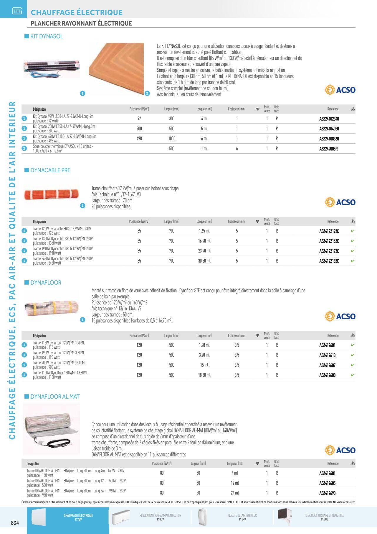 Rexel Chauffage Electrique, Eau Chaude Sanitaire, Climatisation, Ventilation et Photovoltaïque à partir du 01/12/2023 - 31/12/2024 50