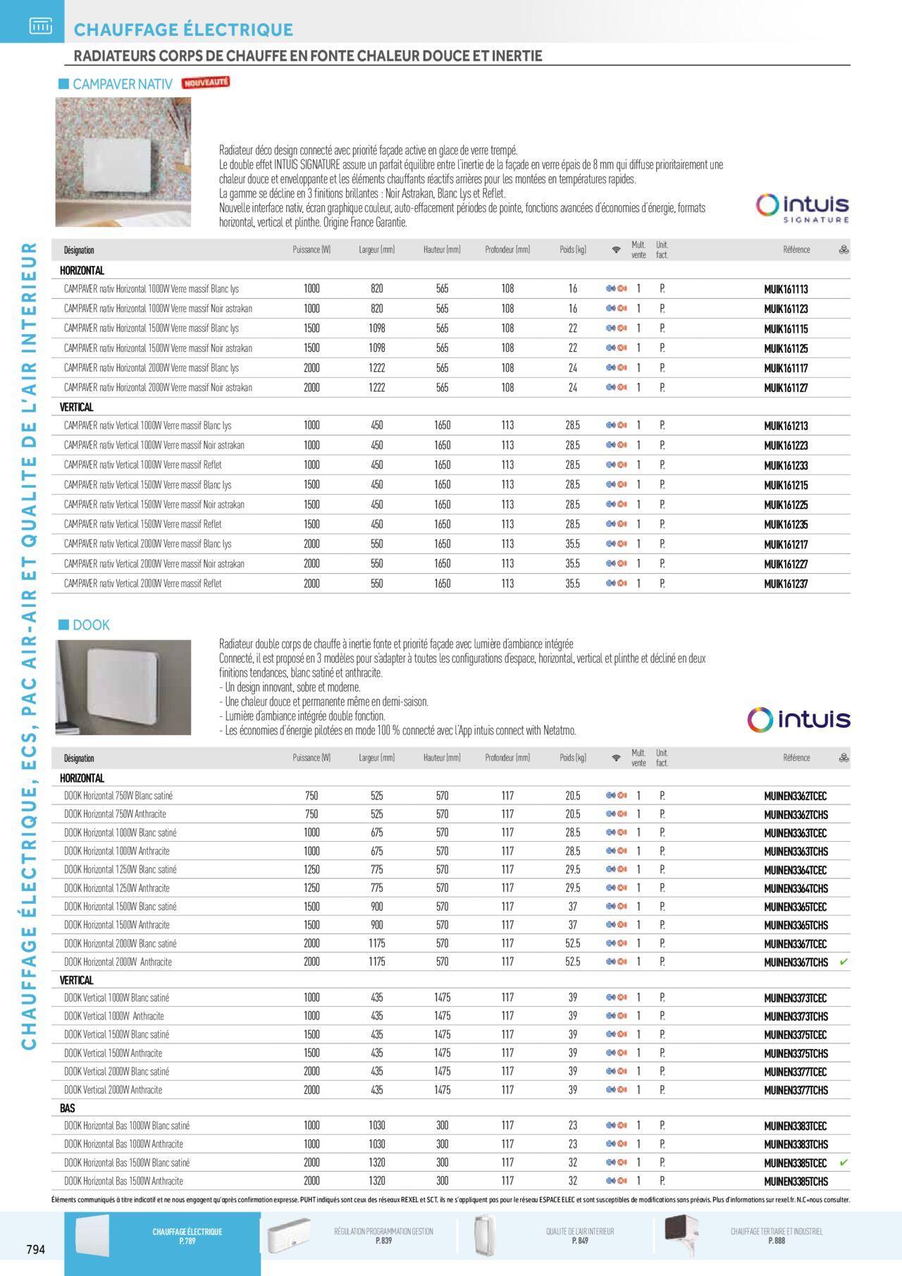 Rexel Chauffage Electrique, Eau Chaude Sanitaire, Climatisation, Ventilation et Photovoltaïque à partir du 01/12/2023 - 31/12/2024 10