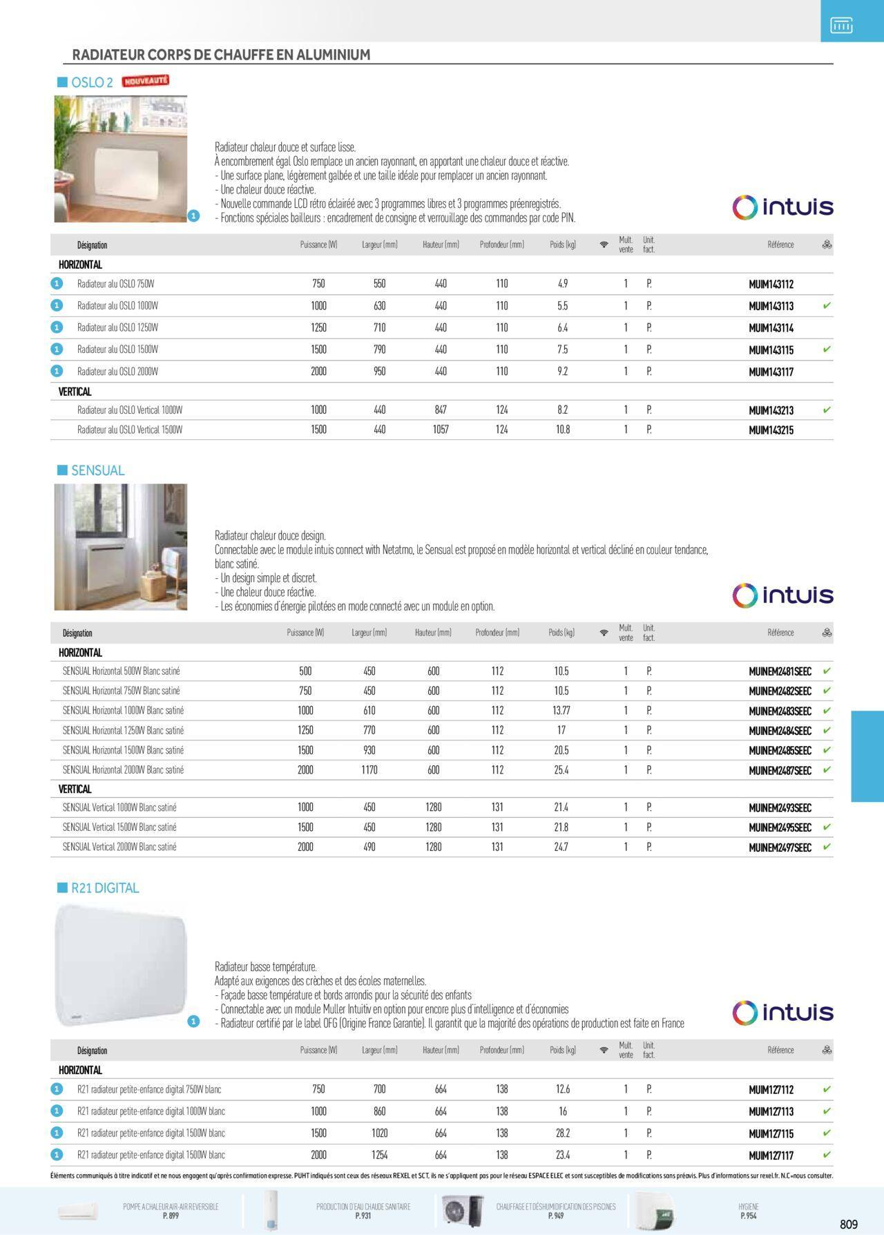 Rexel Chauffage Electrique, Eau Chaude Sanitaire, Climatisation, Ventilation et Photovoltaïque à partir du 01/12/2023 - 31/12/2024 25