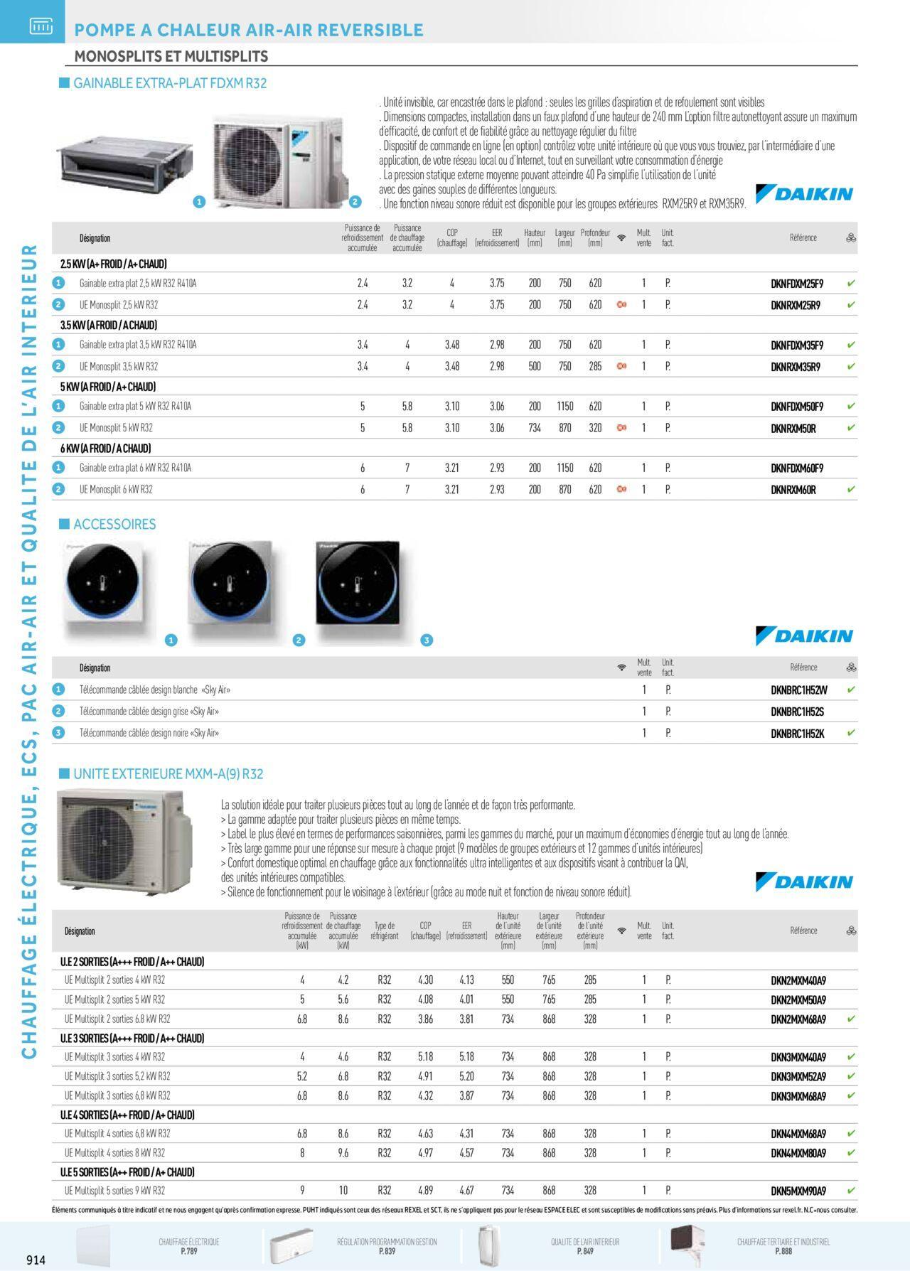 Rexel Chauffage Electrique, Eau Chaude Sanitaire, Climatisation, Ventilation et Photovoltaïque à partir du 01/12/2023 - 31/12/2024 130