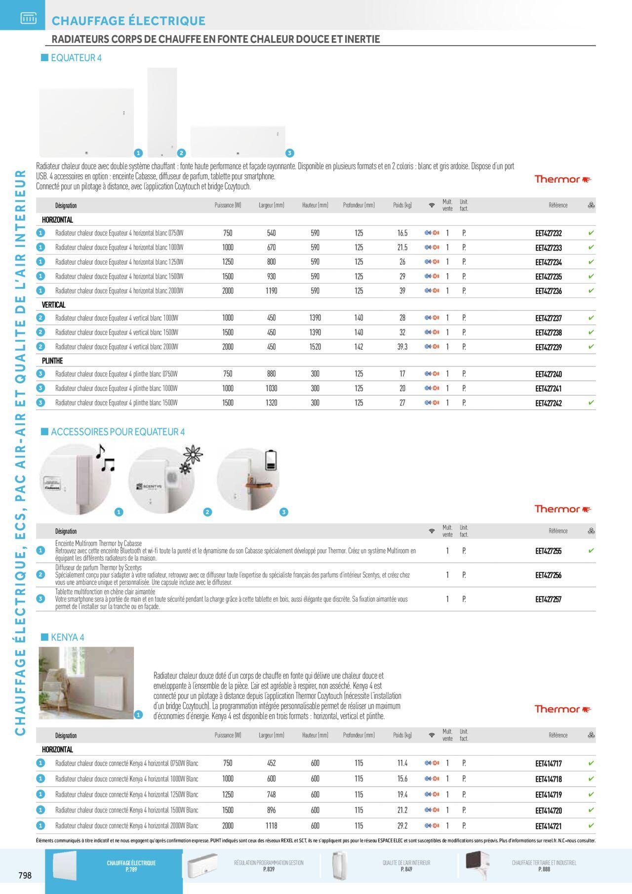 Rexel Chauffage Electrique, Eau Chaude Sanitaire, Climatisation, Ventilation et Photovoltaïque à partir du 01/12/2023 - 31/12/2024 14