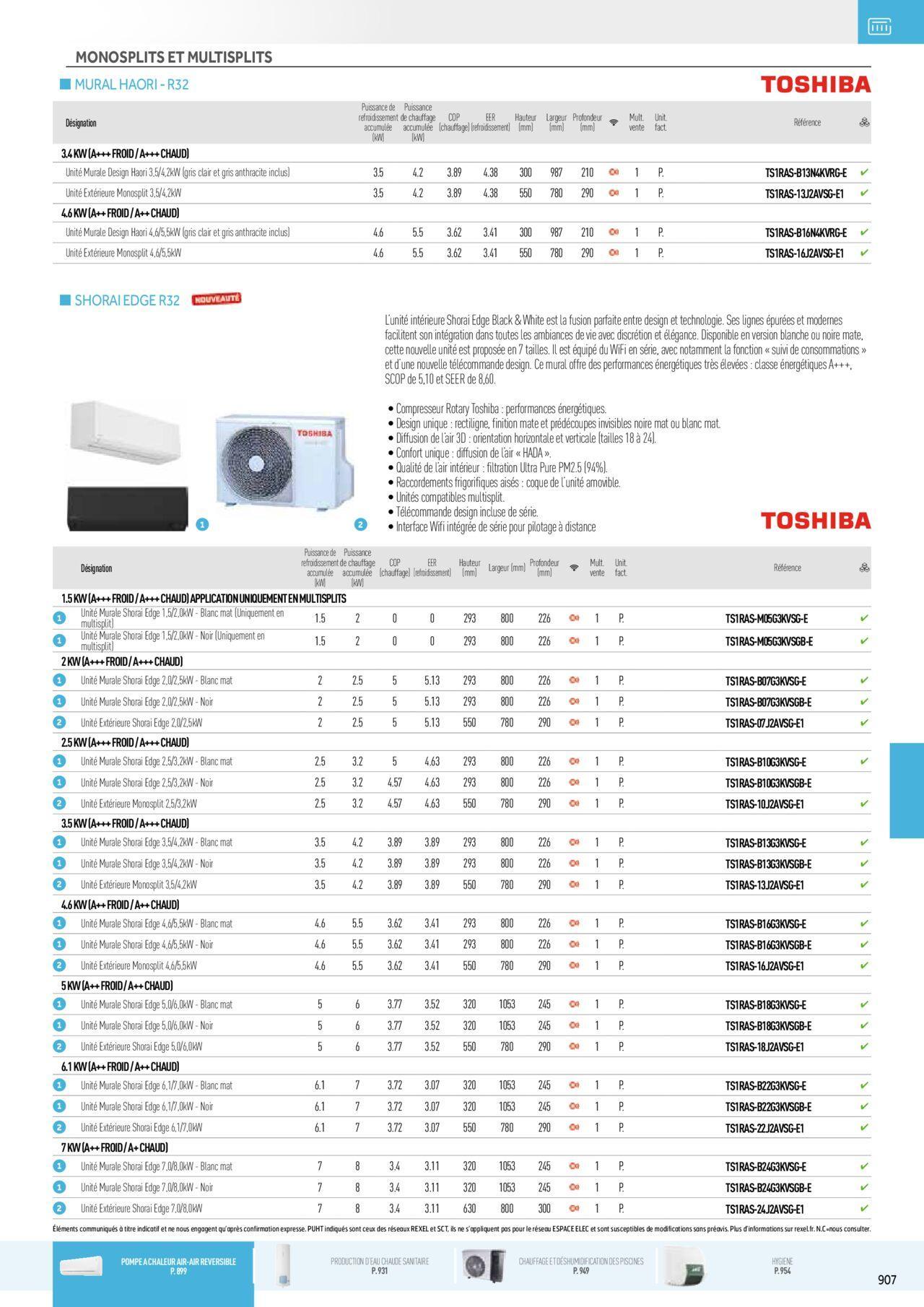 Rexel Chauffage Electrique, Eau Chaude Sanitaire, Climatisation, Ventilation et Photovoltaïque à partir du 01/12/2023 - 31/12/2024 123