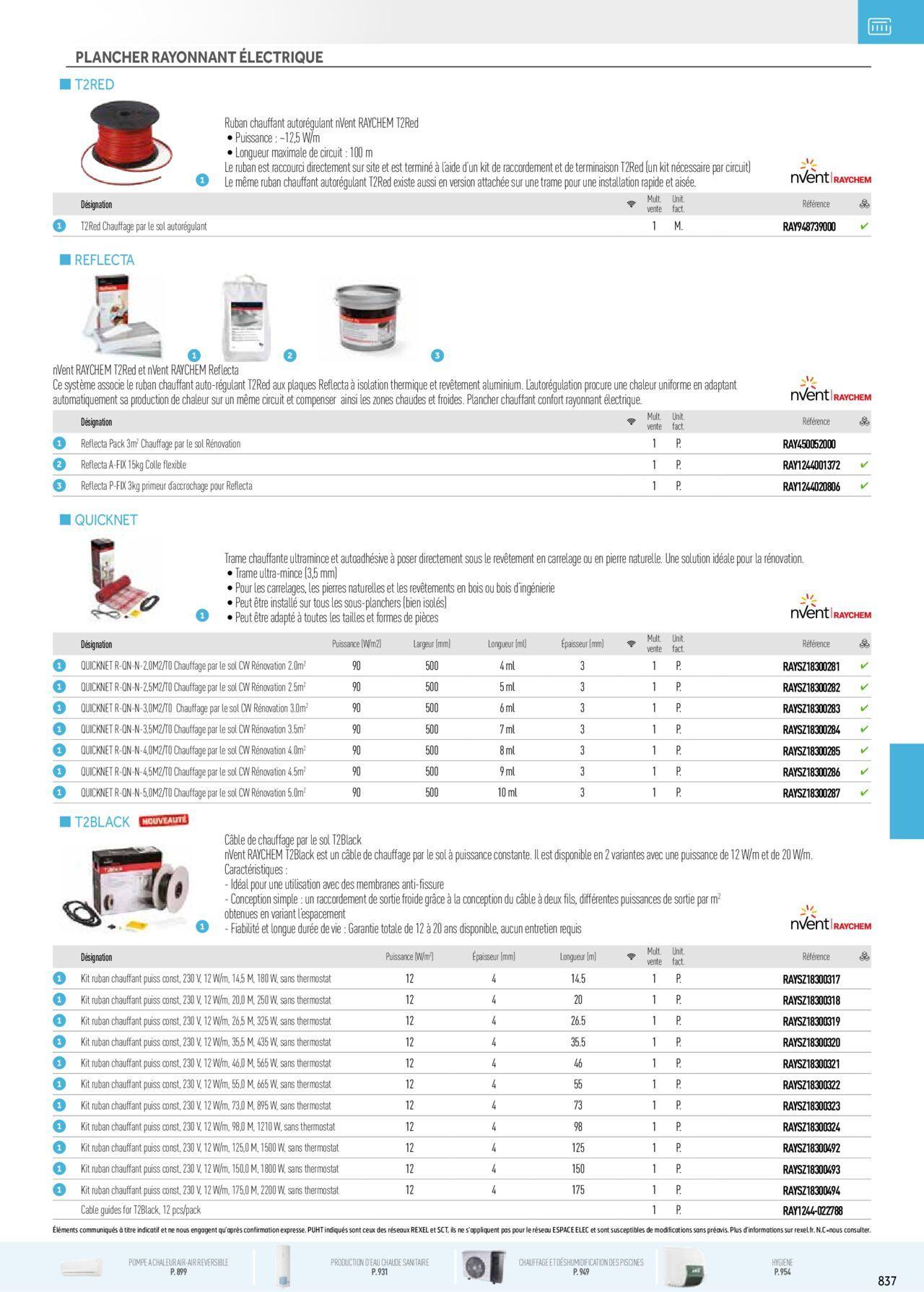 Rexel Chauffage Electrique, Eau Chaude Sanitaire, Climatisation, Ventilation et Photovoltaïque à partir du 01/12/2023 - 31/12/2024 53