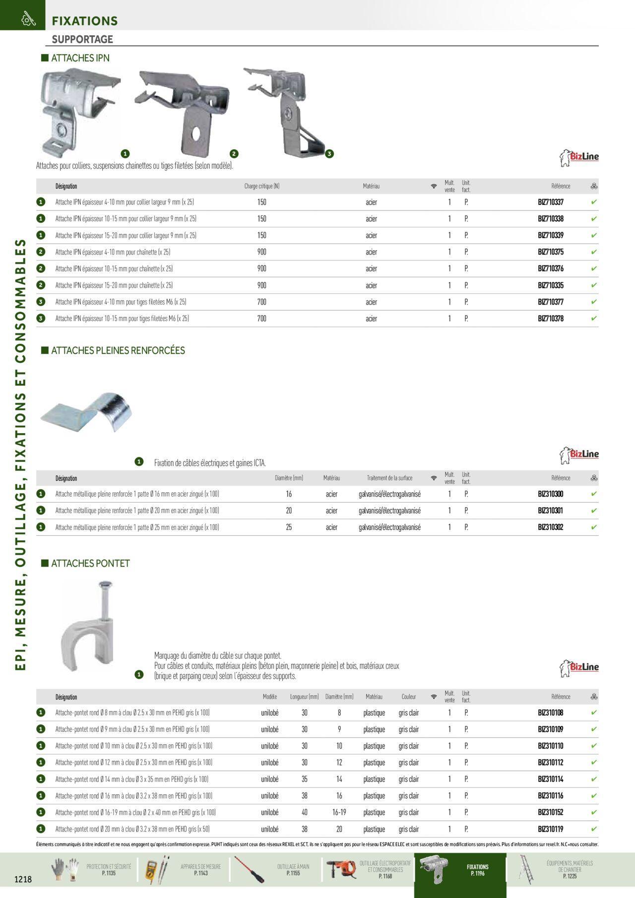 Rexel Catalogue petit tertiaire résidentiel EPI à partir du 01/12/2023 - 31/12/2024 86