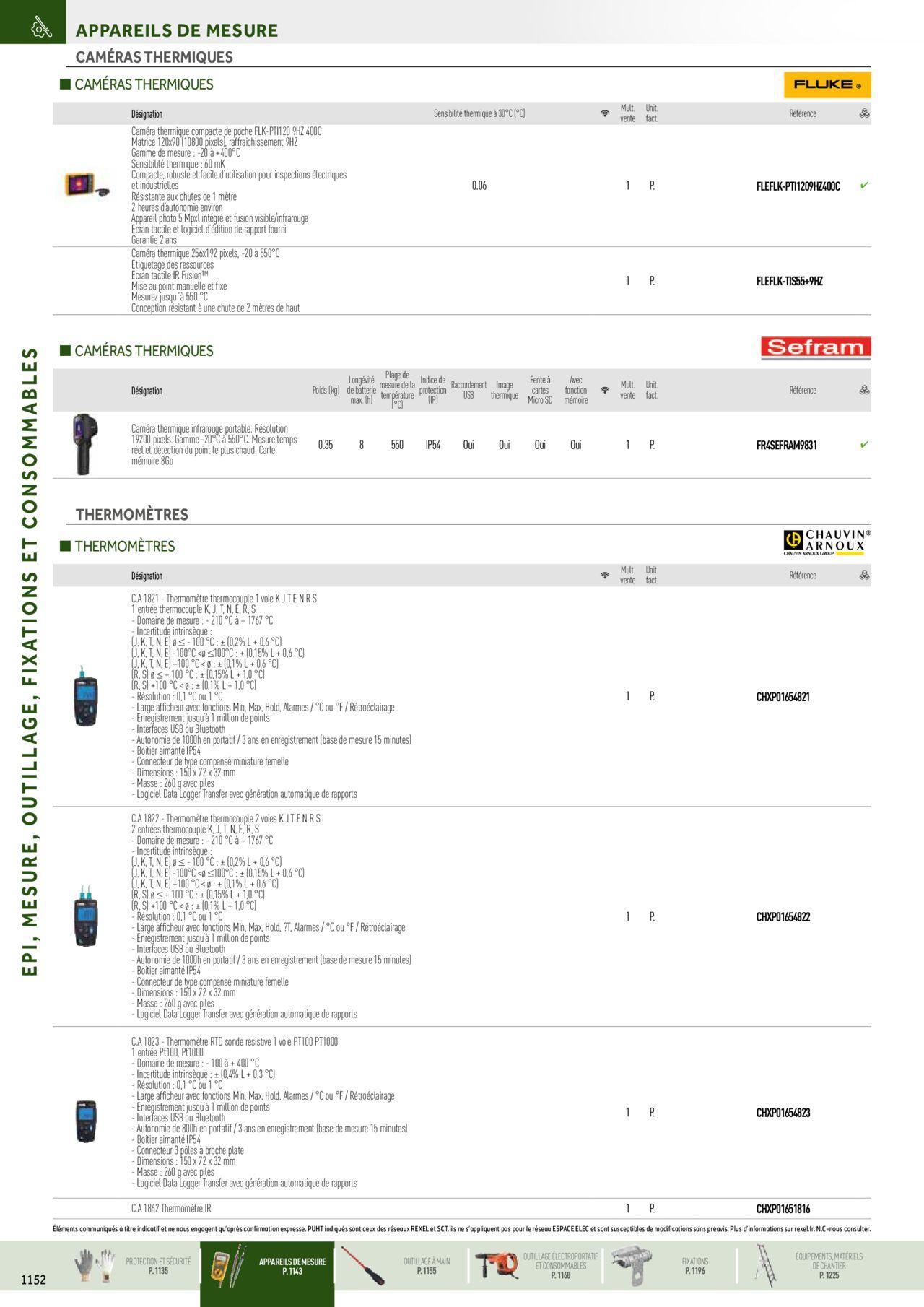 Rexel Catalogue petit tertiaire résidentiel EPI à partir du 01/12/2023 - 31/12/2024 20