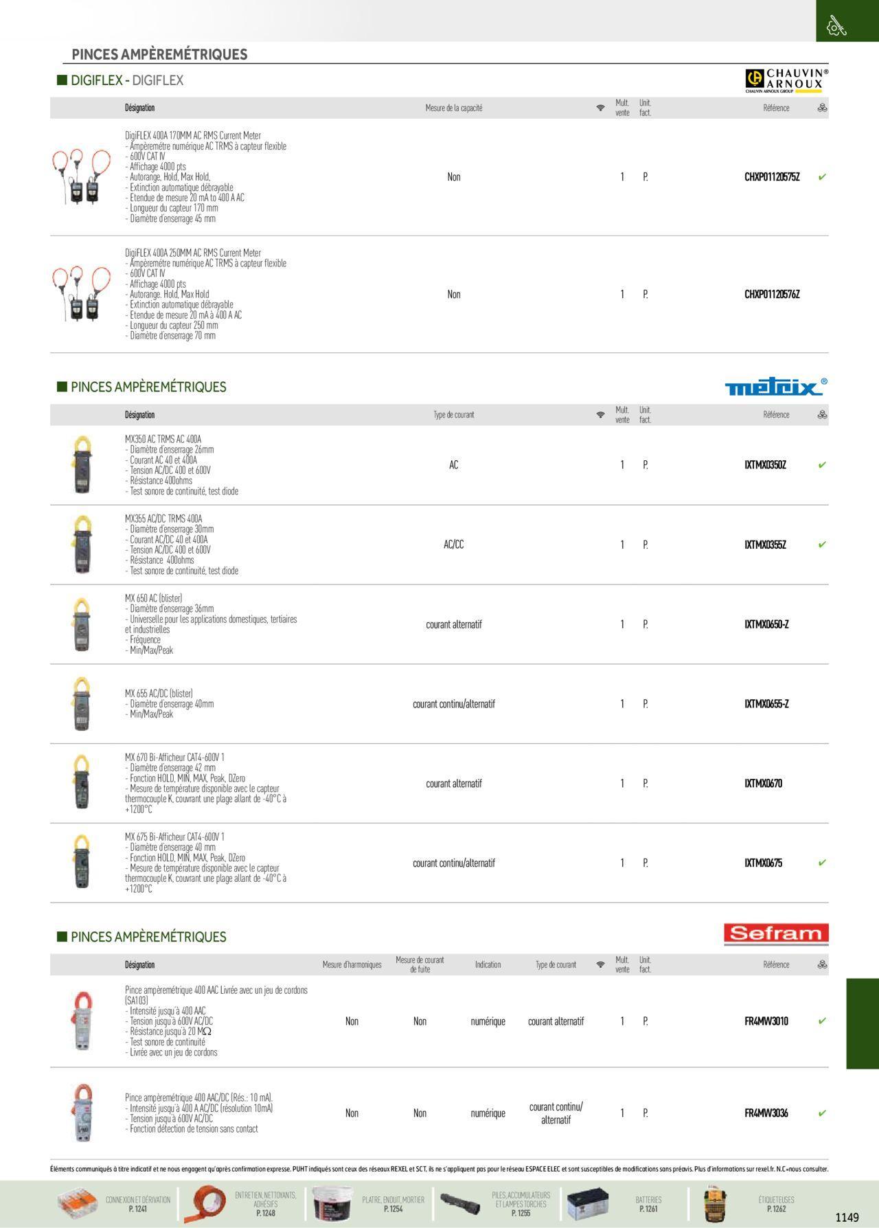 Rexel Catalogue petit tertiaire résidentiel EPI à partir du 01/12/2023 - 31/12/2024 17