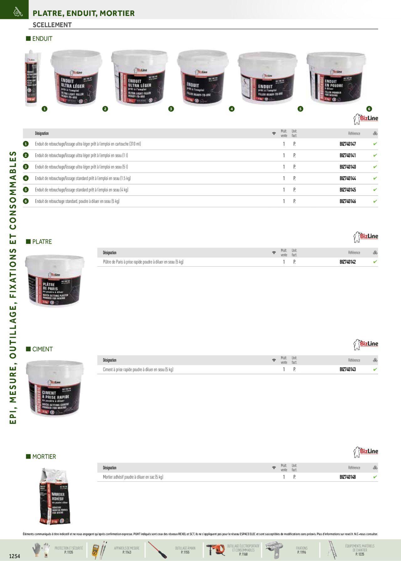 Rexel Catalogue petit tertiaire résidentiel EPI à partir du 01/12/2023 - 31/12/2024 122