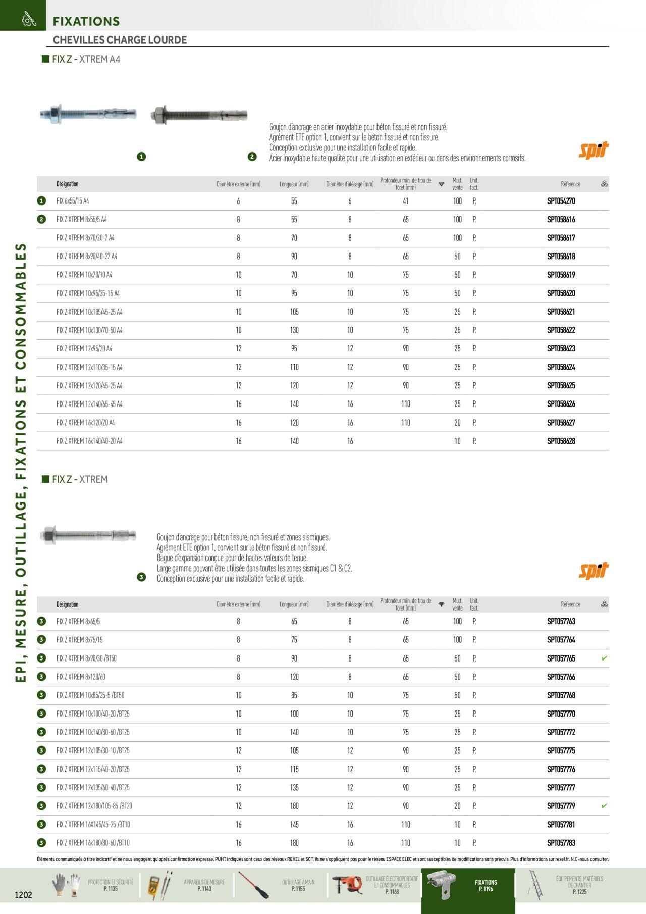 Rexel Catalogue petit tertiaire résidentiel EPI à partir du 01/12/2023 - 31/12/2024 70