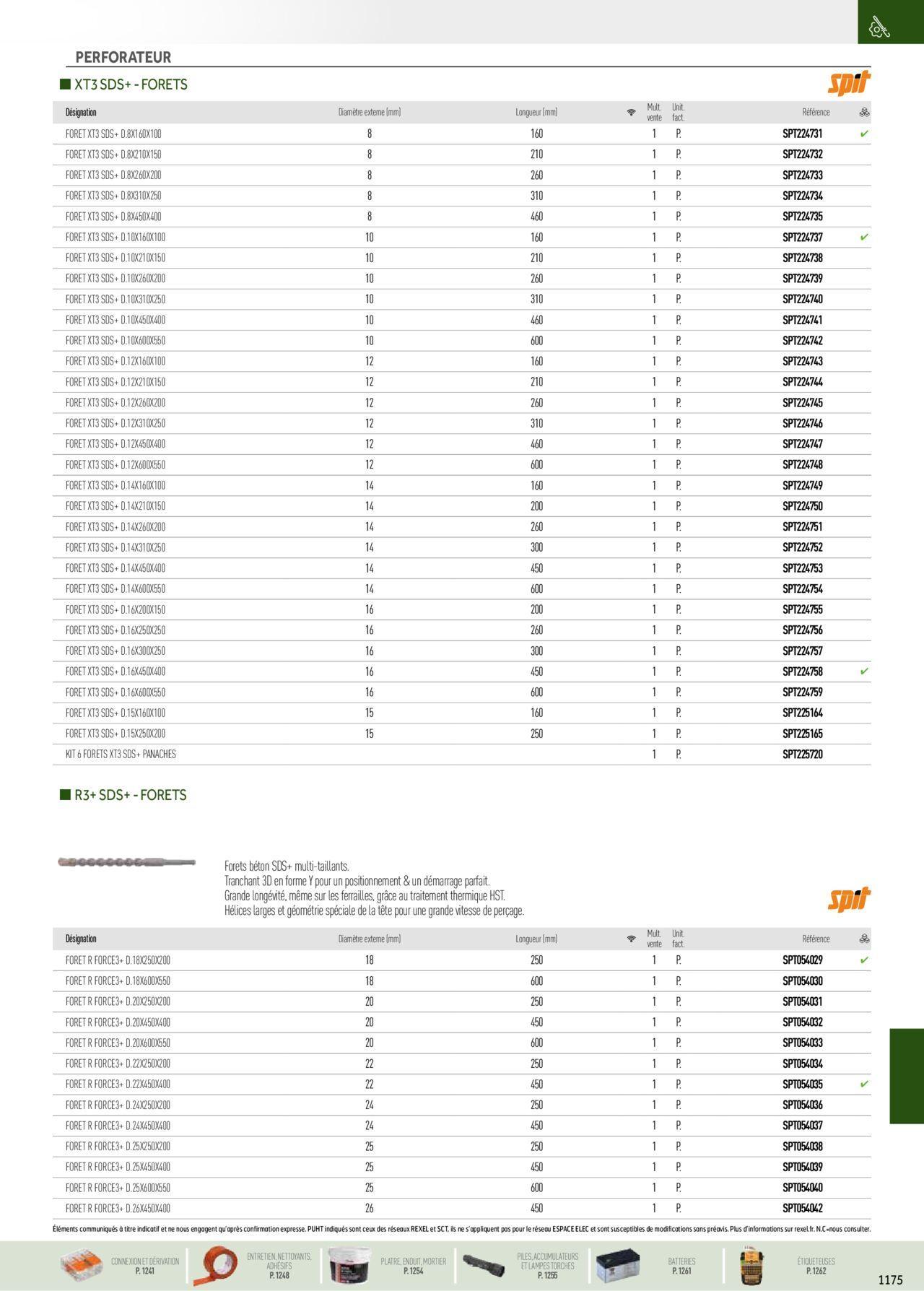 Rexel Catalogue petit tertiaire résidentiel EPI à partir du 01/12/2023 - 31/12/2024 43