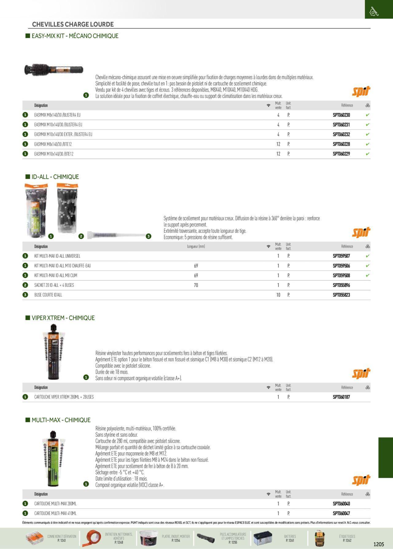 Rexel Catalogue petit tertiaire résidentiel EPI à partir du 01/12/2023 - 31/12/2024 73