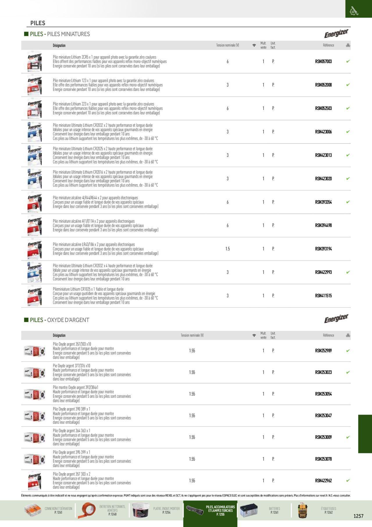 Rexel Catalogue petit tertiaire résidentiel EPI à partir du 01/12/2023 - 31/12/2024 125