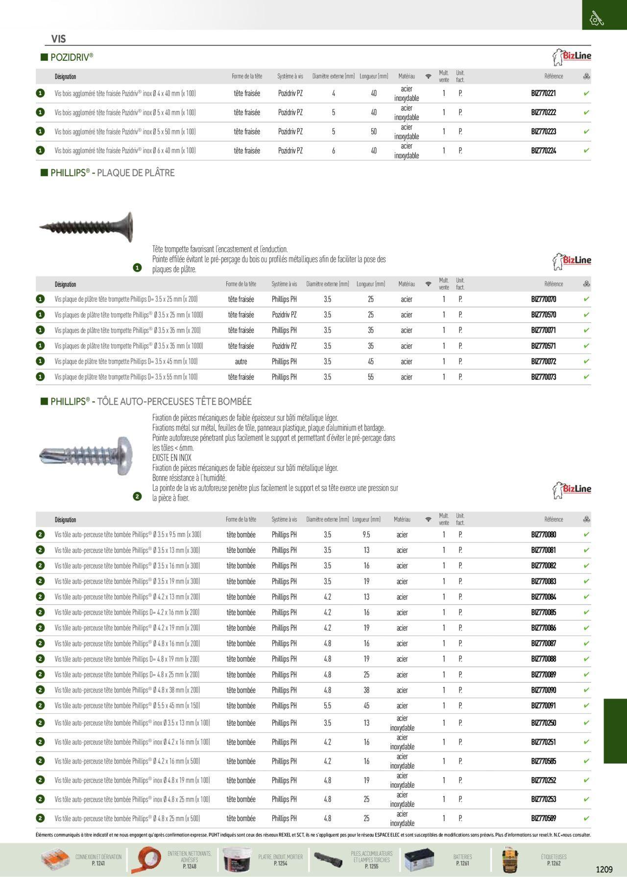 Rexel Catalogue petit tertiaire résidentiel EPI à partir du 01/12/2023 - 31/12/2024 77