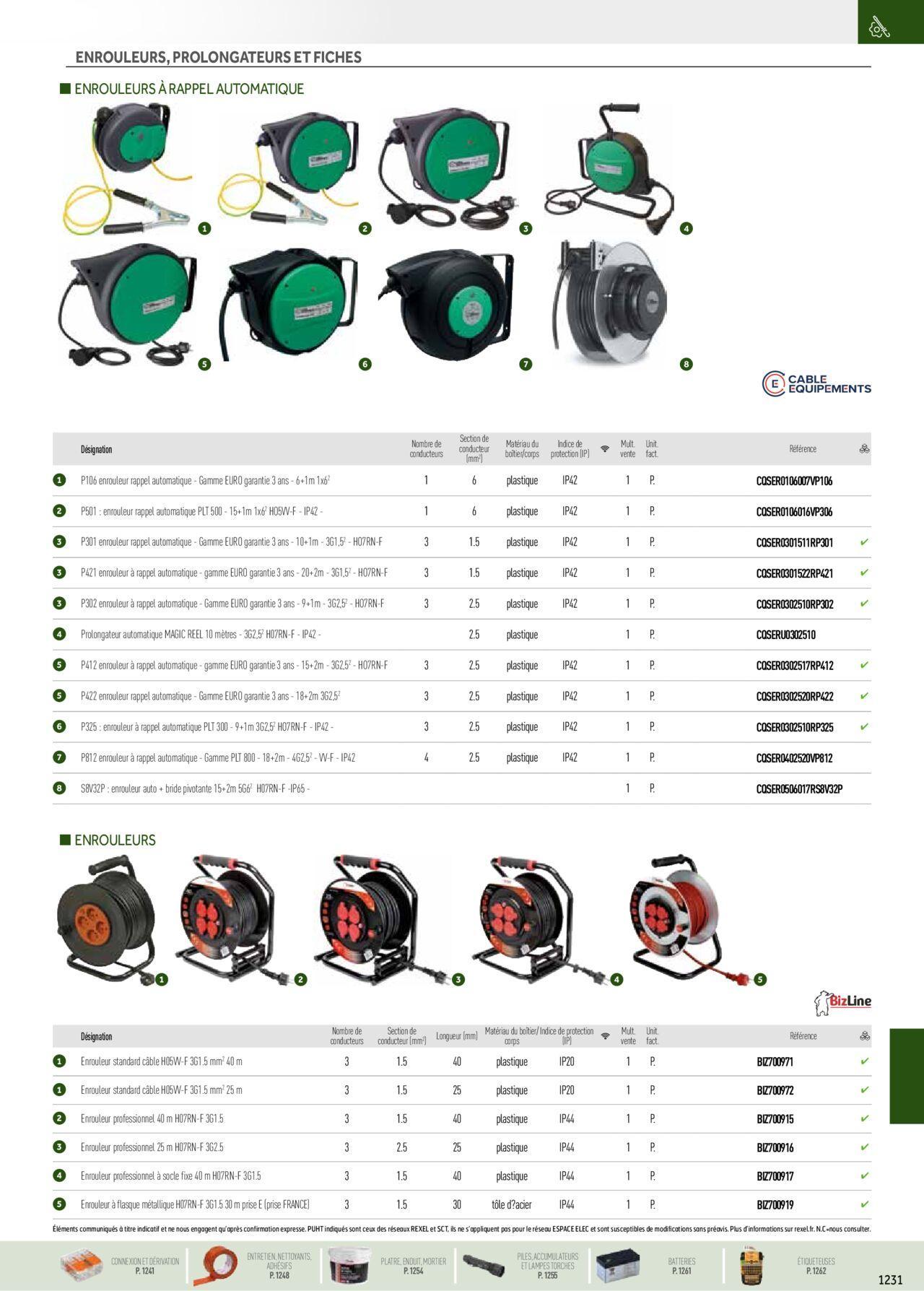 Rexel Catalogue petit tertiaire résidentiel EPI à partir du 01/12/2023 - 31/12/2024 99