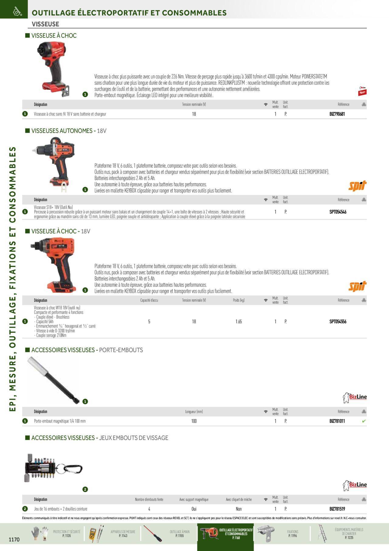 Rexel Catalogue petit tertiaire résidentiel EPI à partir du 01/12/2023 - 31/12/2024 38