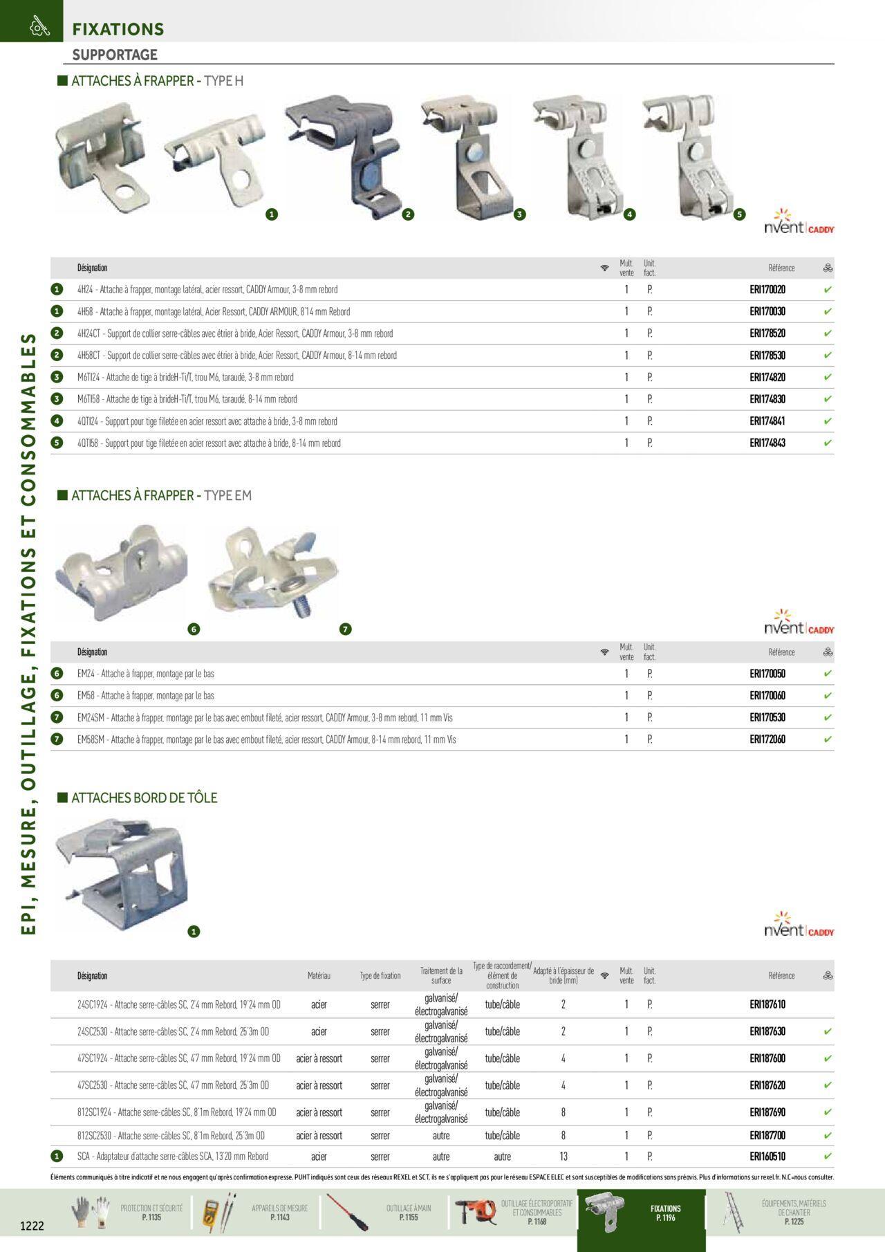 Rexel Catalogue petit tertiaire résidentiel EPI à partir du 01/12/2023 - 31/12/2024 90