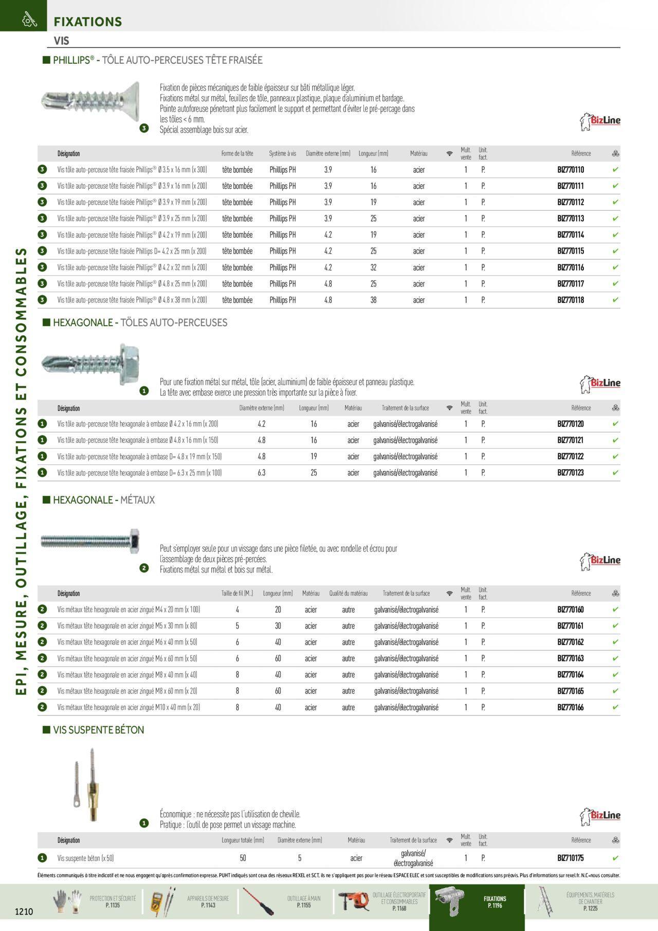 Rexel Catalogue petit tertiaire résidentiel EPI à partir du 01/12/2023 - 31/12/2024 78