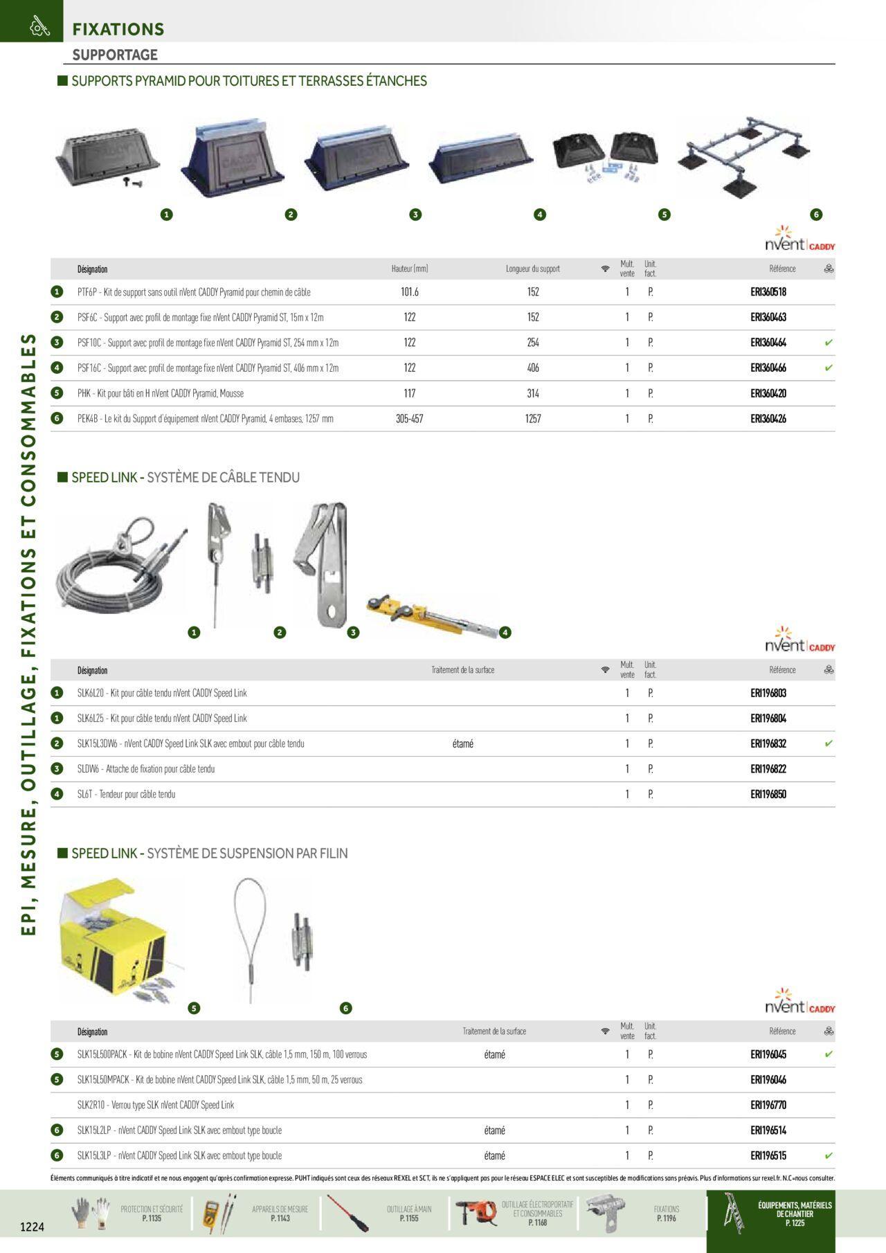 Rexel Catalogue petit tertiaire résidentiel EPI à partir du 01/12/2023 - 31/12/2024 92