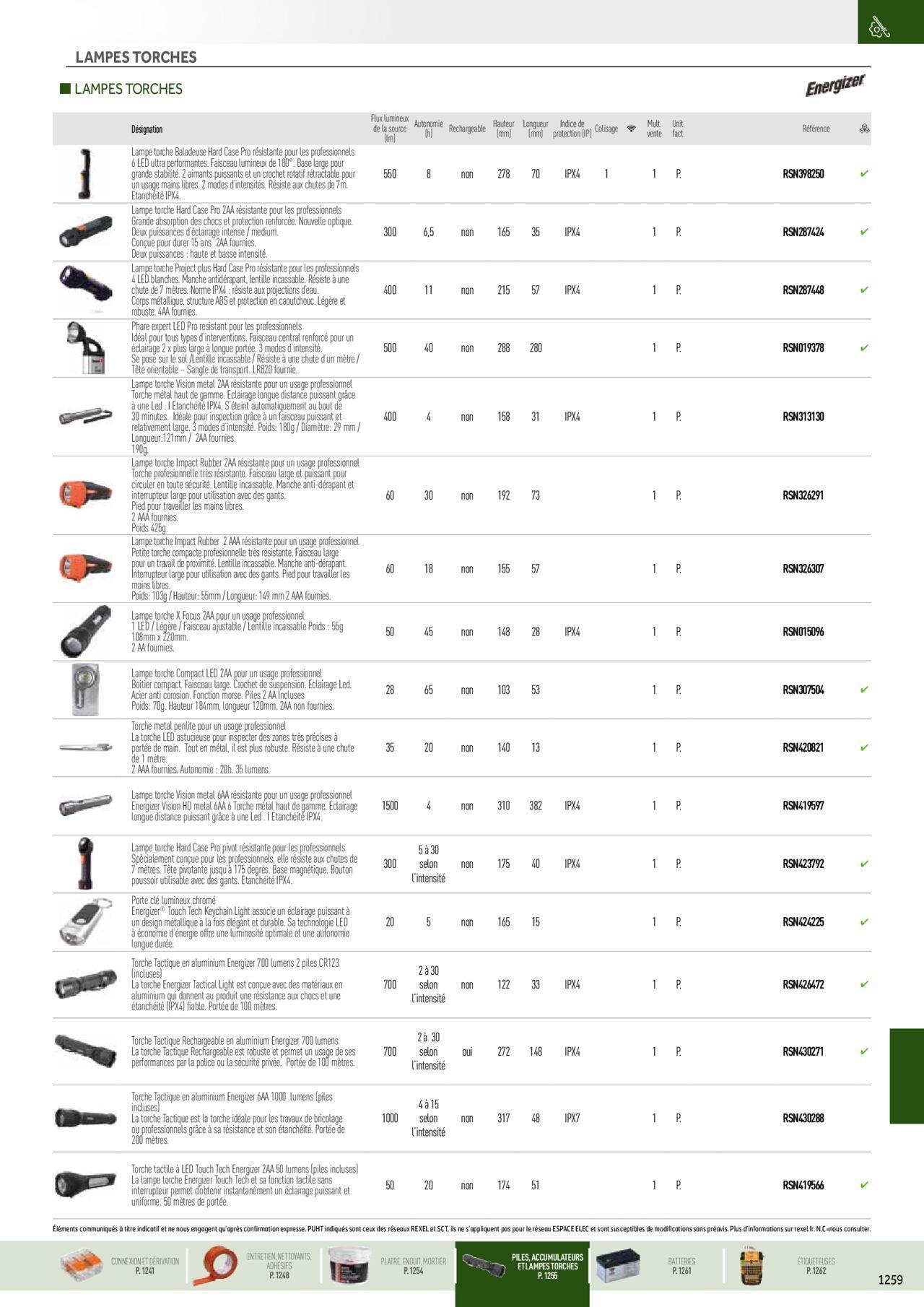 Rexel Catalogue petit tertiaire résidentiel EPI à partir du 01/12/2023 - 31/12/2024 127