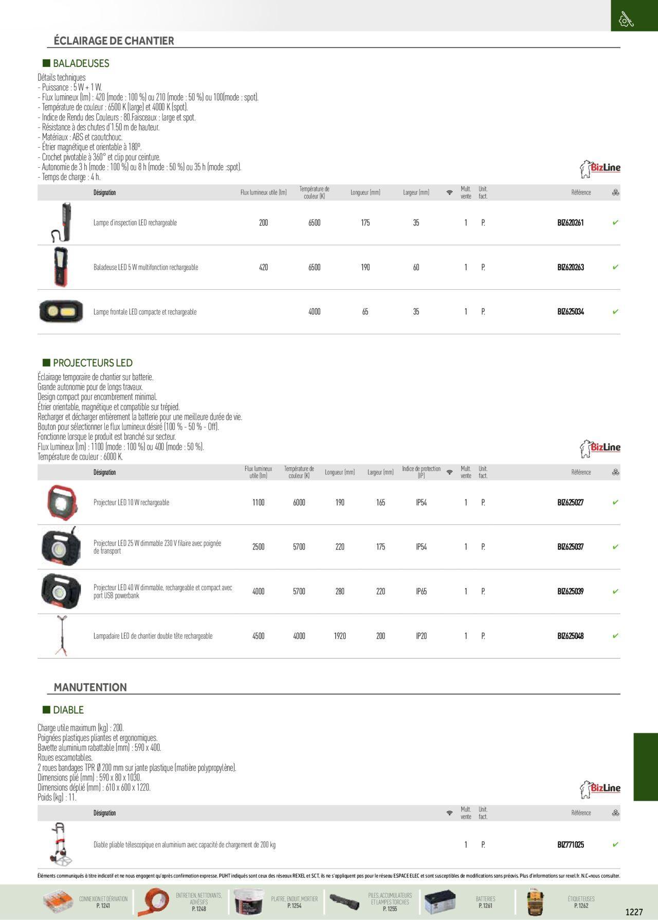 Rexel Catalogue petit tertiaire résidentiel EPI à partir du 01/12/2023 - 31/12/2024 95