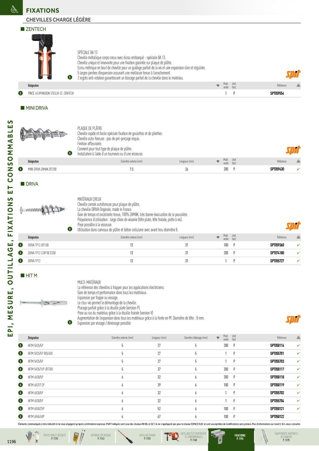 Rexel Catalogue petit tertiaire résidentiel EPI à partir du 01/12/2023 - 31/12/2024 64