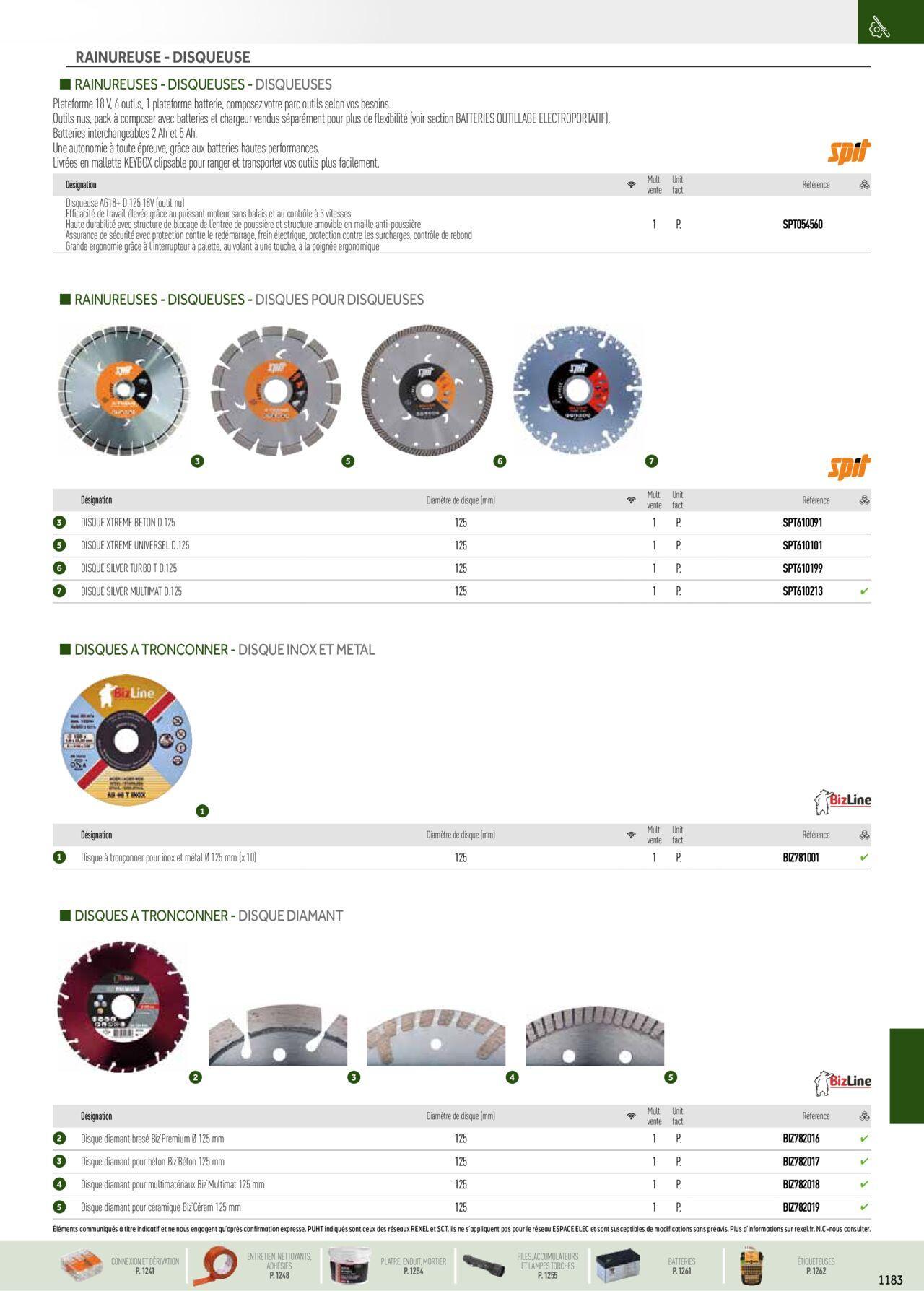 Rexel Catalogue petit tertiaire résidentiel EPI à partir du 01/12/2023 - 31/12/2024 51